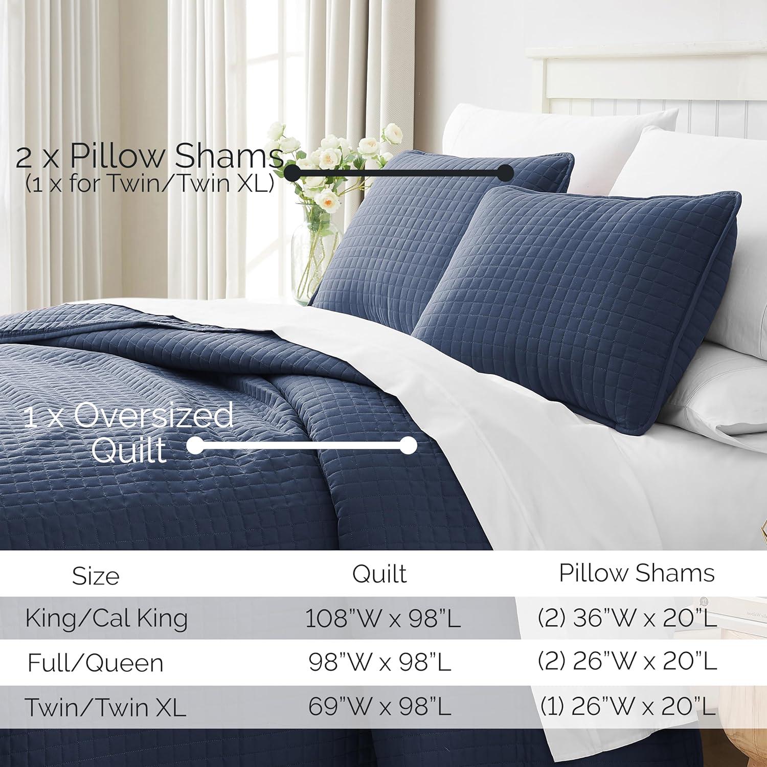 King Size Dark Blue Microfiber Quilt Set