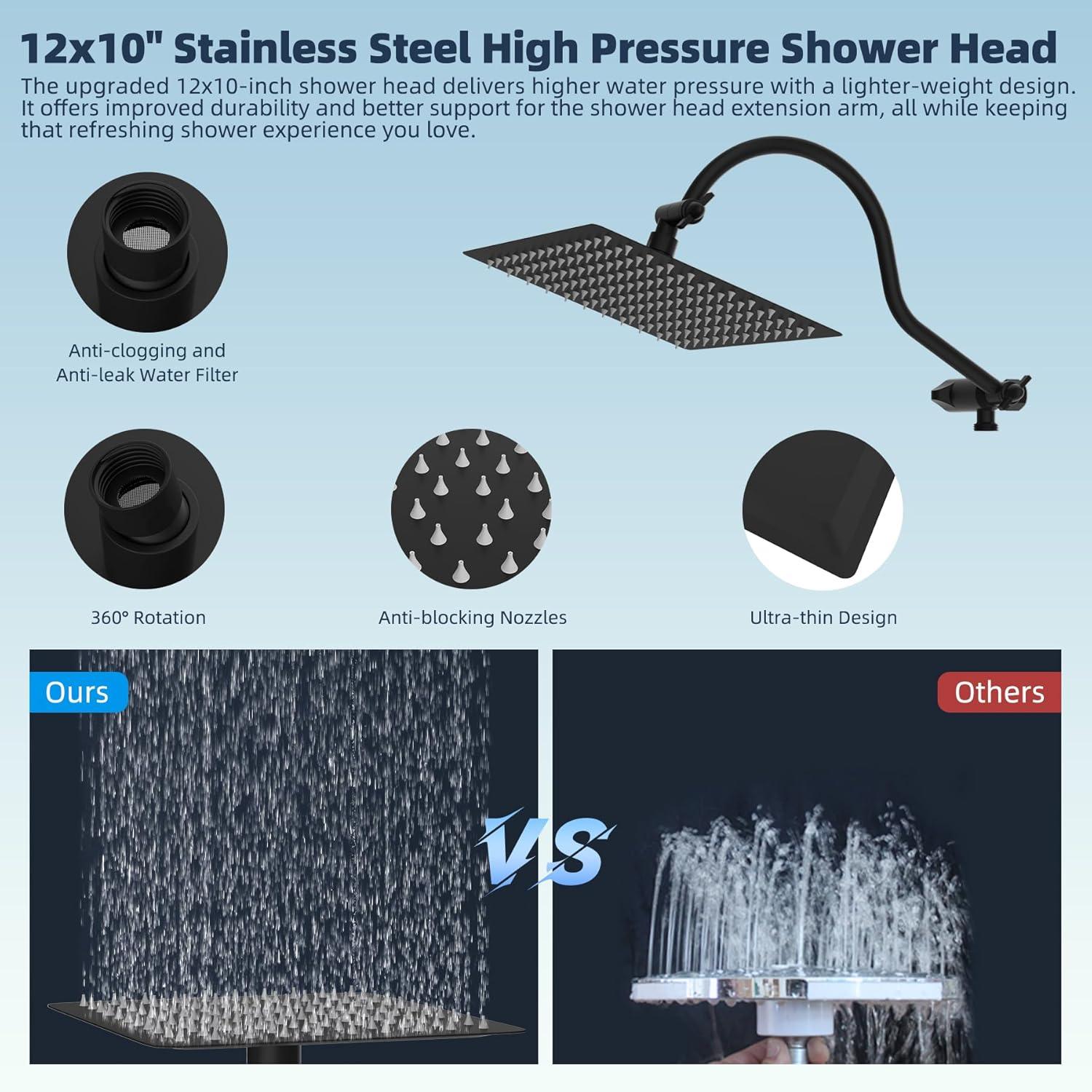 Hibbent Dual Shower Head Combo with Metal 8 Inch High Pressure Rainfall Shower Head  and Handheld Shower SCW01-HS070-SS080-CP