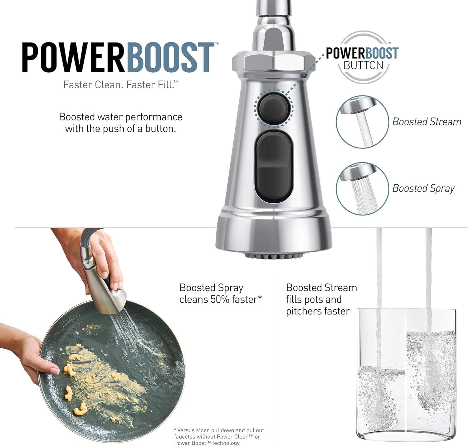 Paterson Spring Pull Down Single Handle Kitchen Faucet with Accessories and with Power Boost