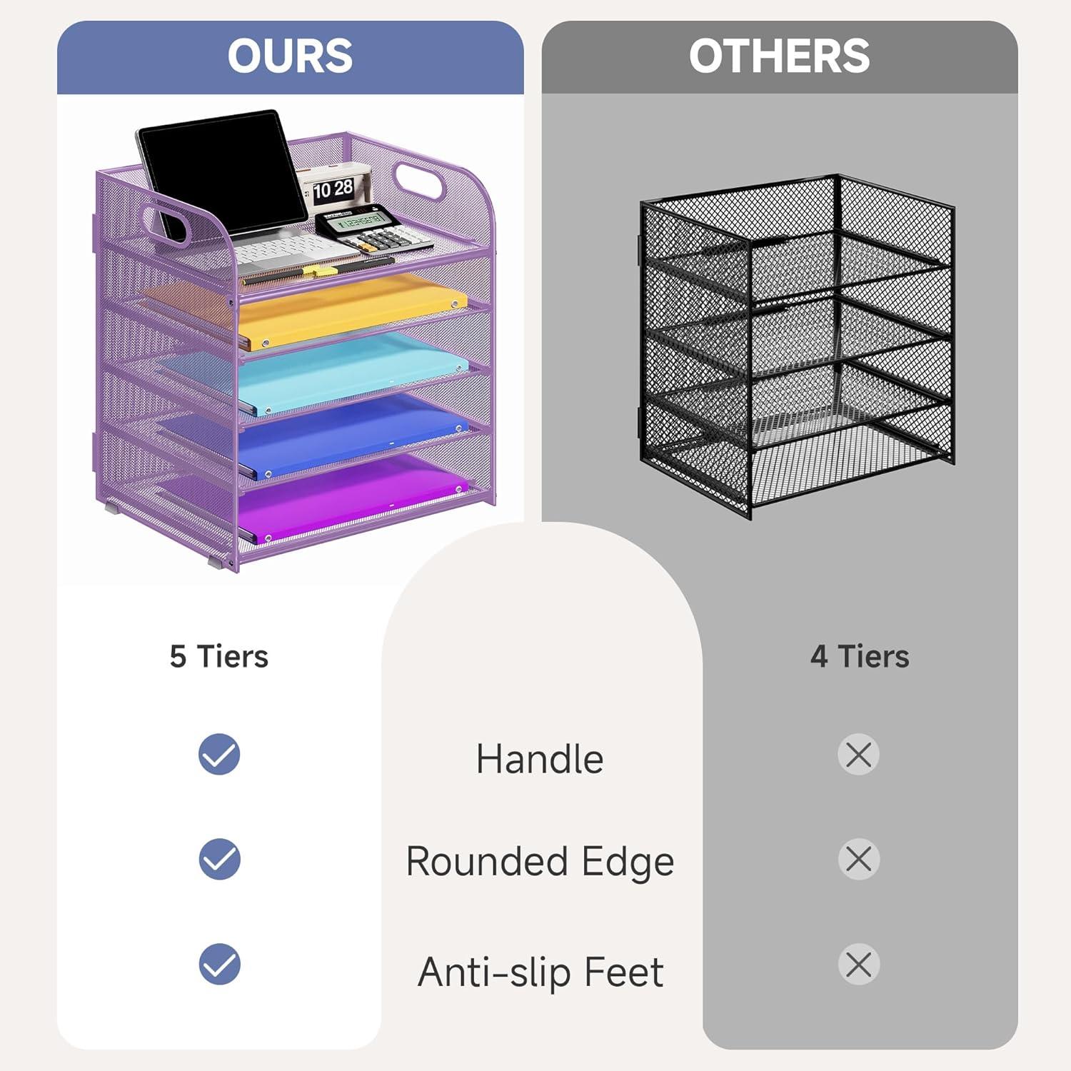 Marbrasse Paper Organizer Letter Tray, 5 Tier Mesh File Organizer with Handle, Paper Sorter Desk Organizer for Home Office Supplies - Purple