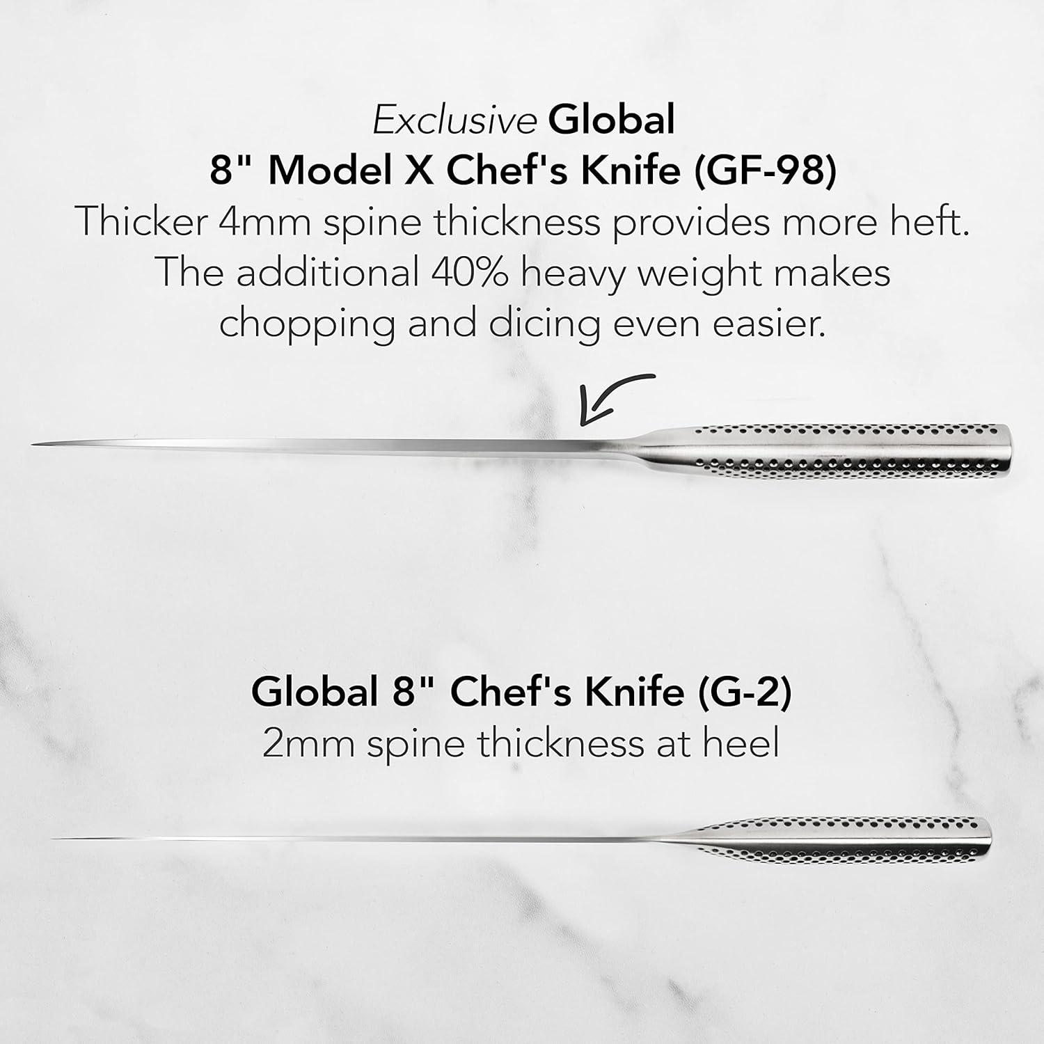 Global 8" Stainless Steel Chef's Knife with Ergonomic Handle