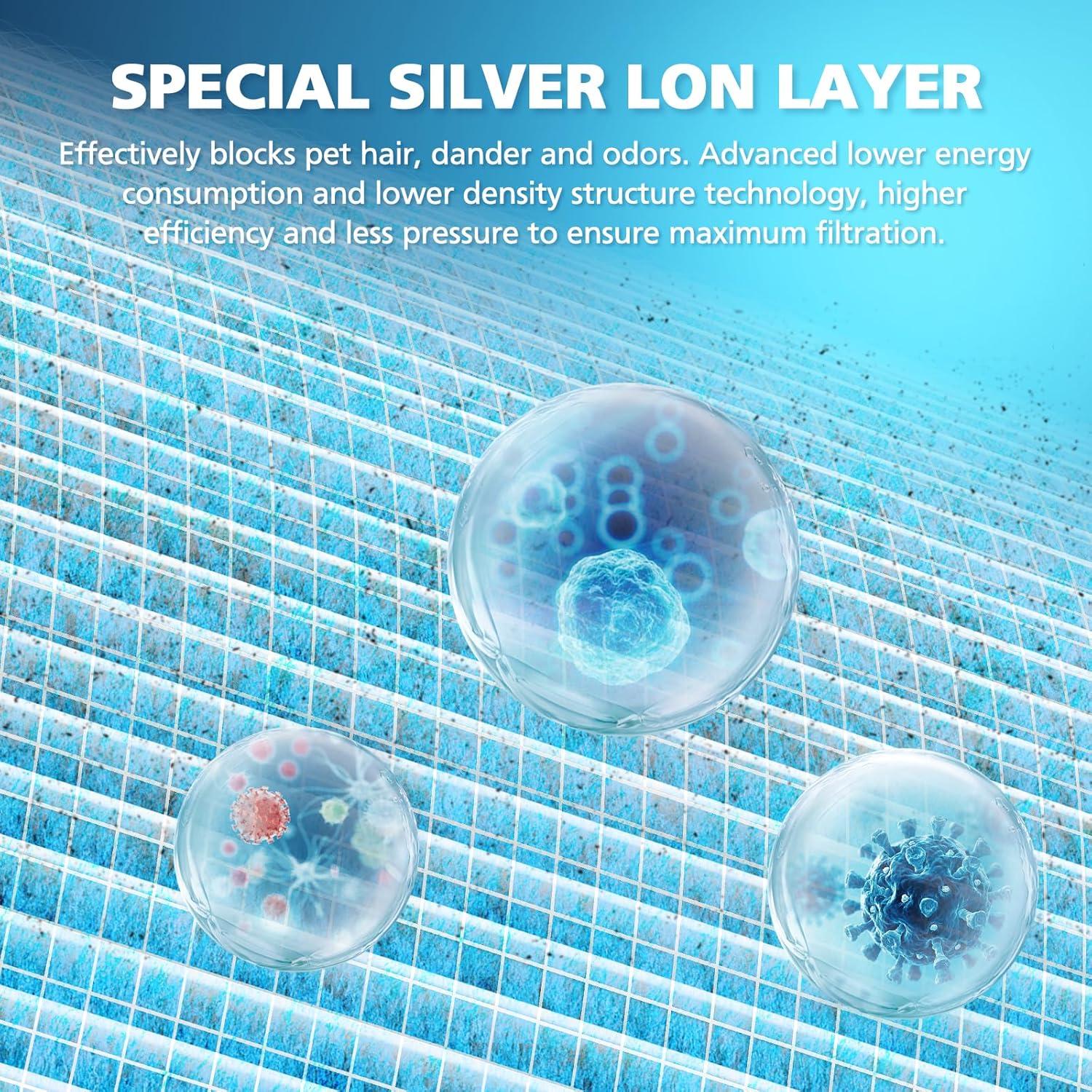 Replacement Filter, Air Filter, 3-in-1 Air Filters