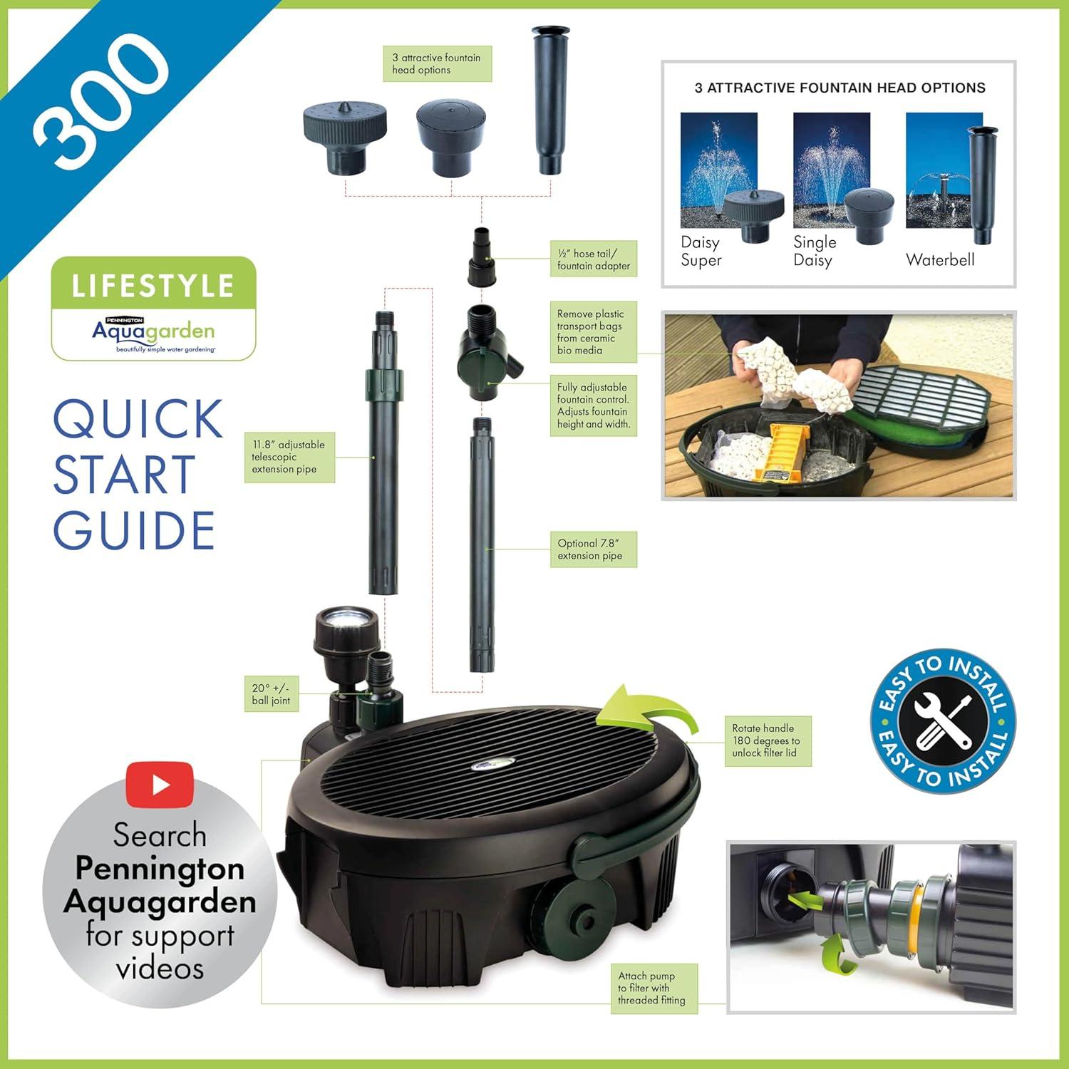 Pennington Aquagarden, Inpond 5 in 1 Pond & Water Pump, Filter, UV Clarifier, LED Spotlight and Fountain, All in One solution for a Clean, Clear, and Beautiful pond, for Ponds up to 300 Gallons