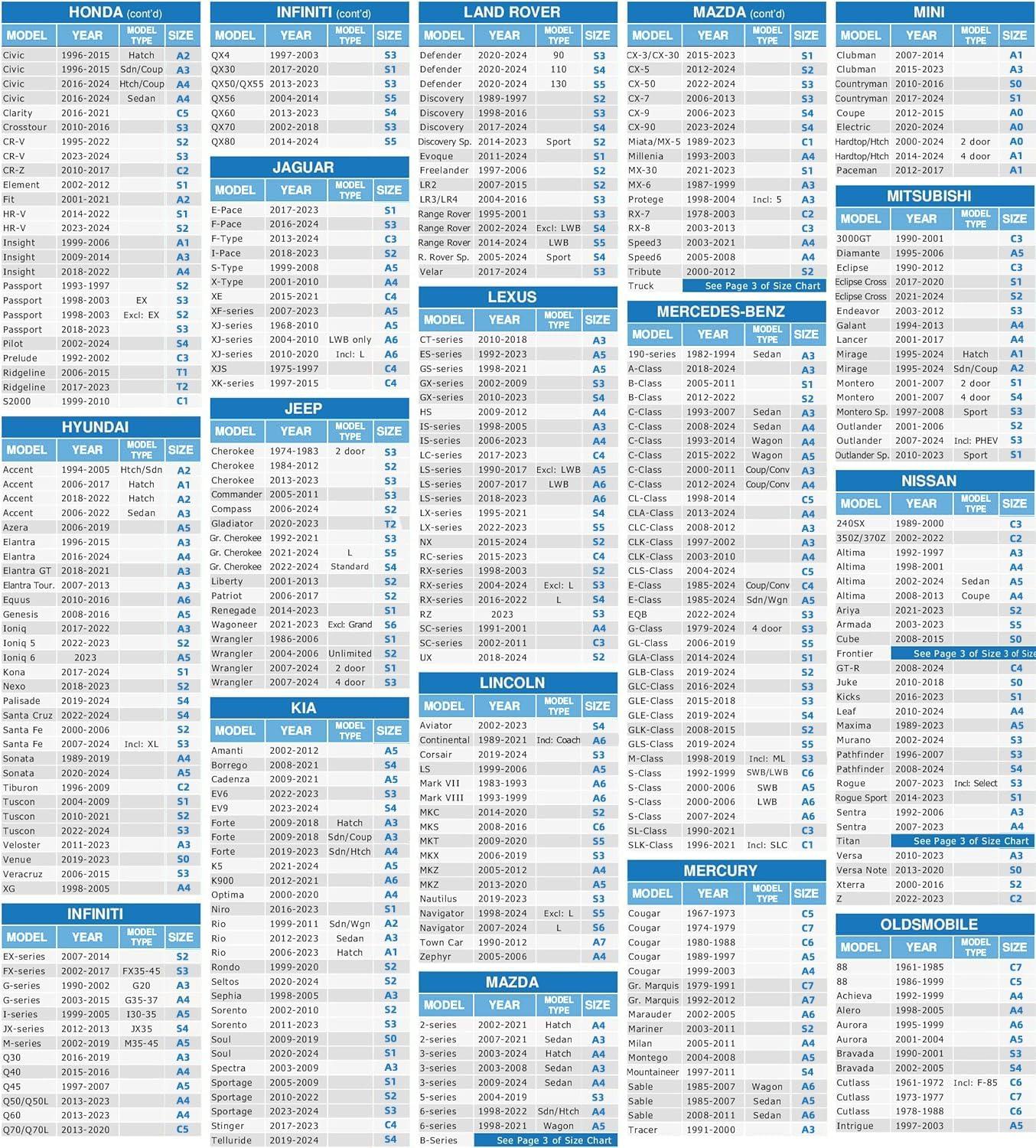 Waterproof Car Cover All Weather Snowproof UV Protection Windproof Outdoor Full car Cover, Universal Fit for Sedan (Fit Sedan Length 154-163 inch, Blue)