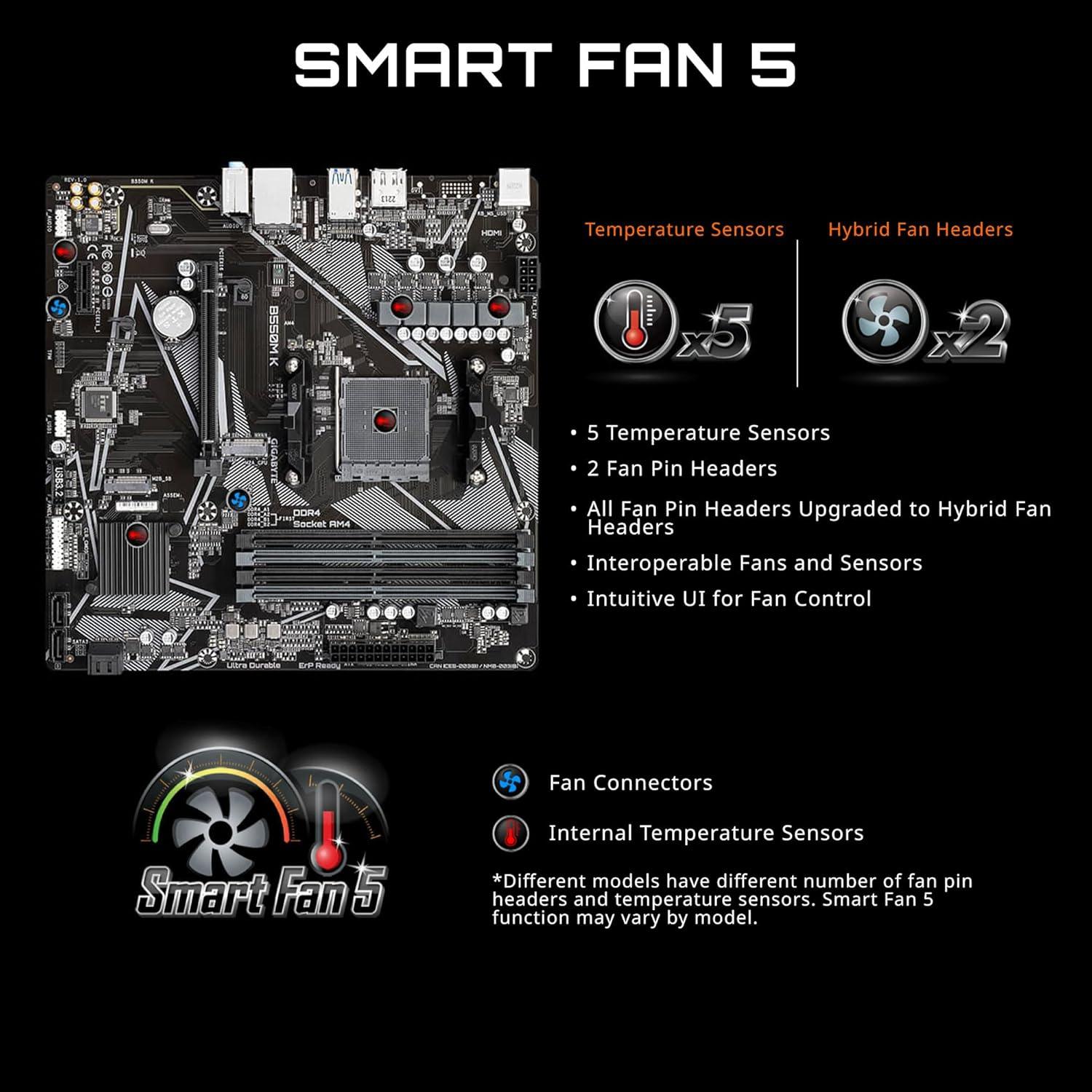 GIGABYTE B550M K AM4 AMD B550 Micro-ATX Motherboard with Dual M.2, SATA 6Gb/s, USB 3.2 Gen 1, Realtek GbE LAN, PCIe 4.0