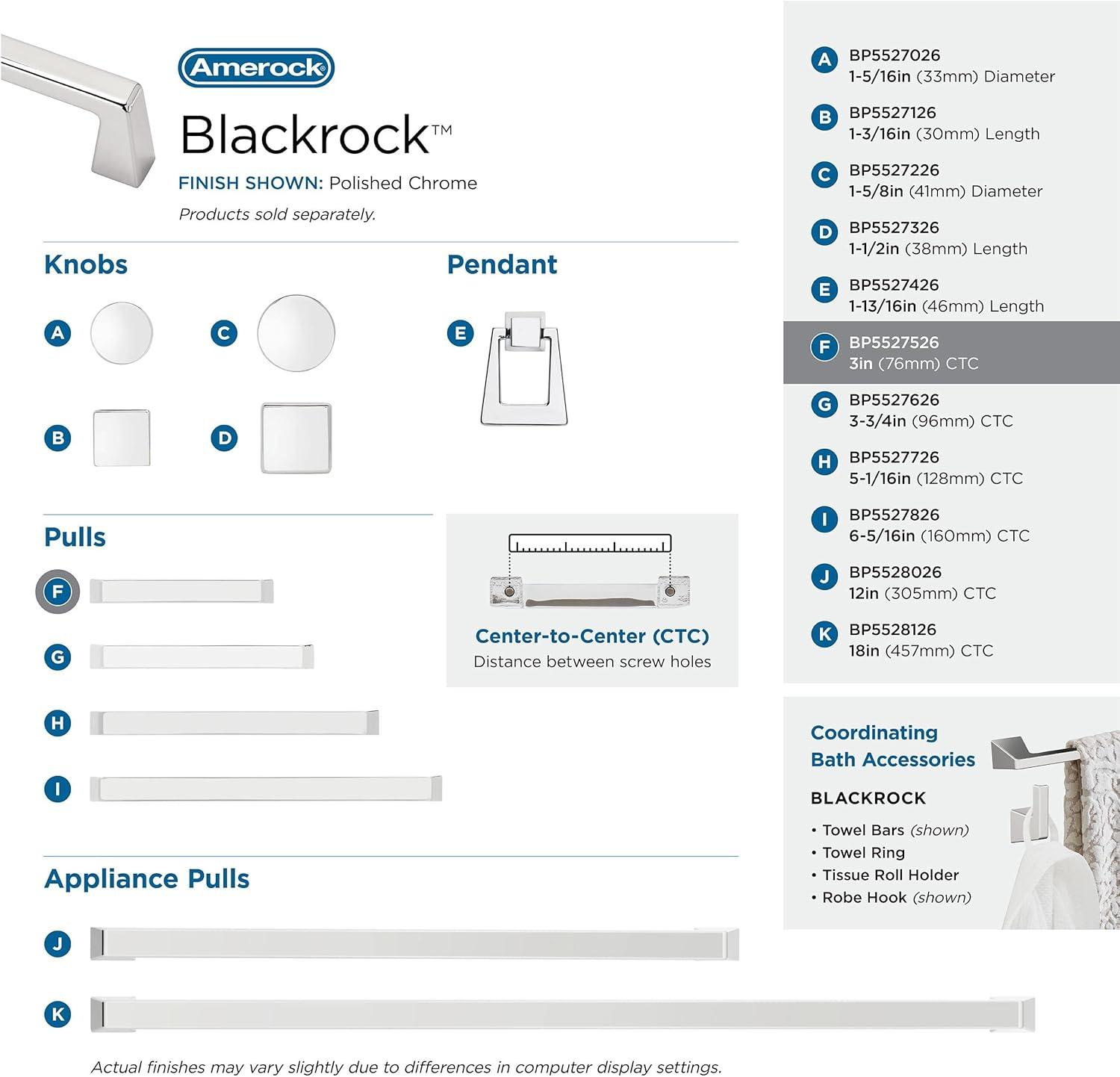 Amerock Blackrock Cabinet Door or Drawer Pull