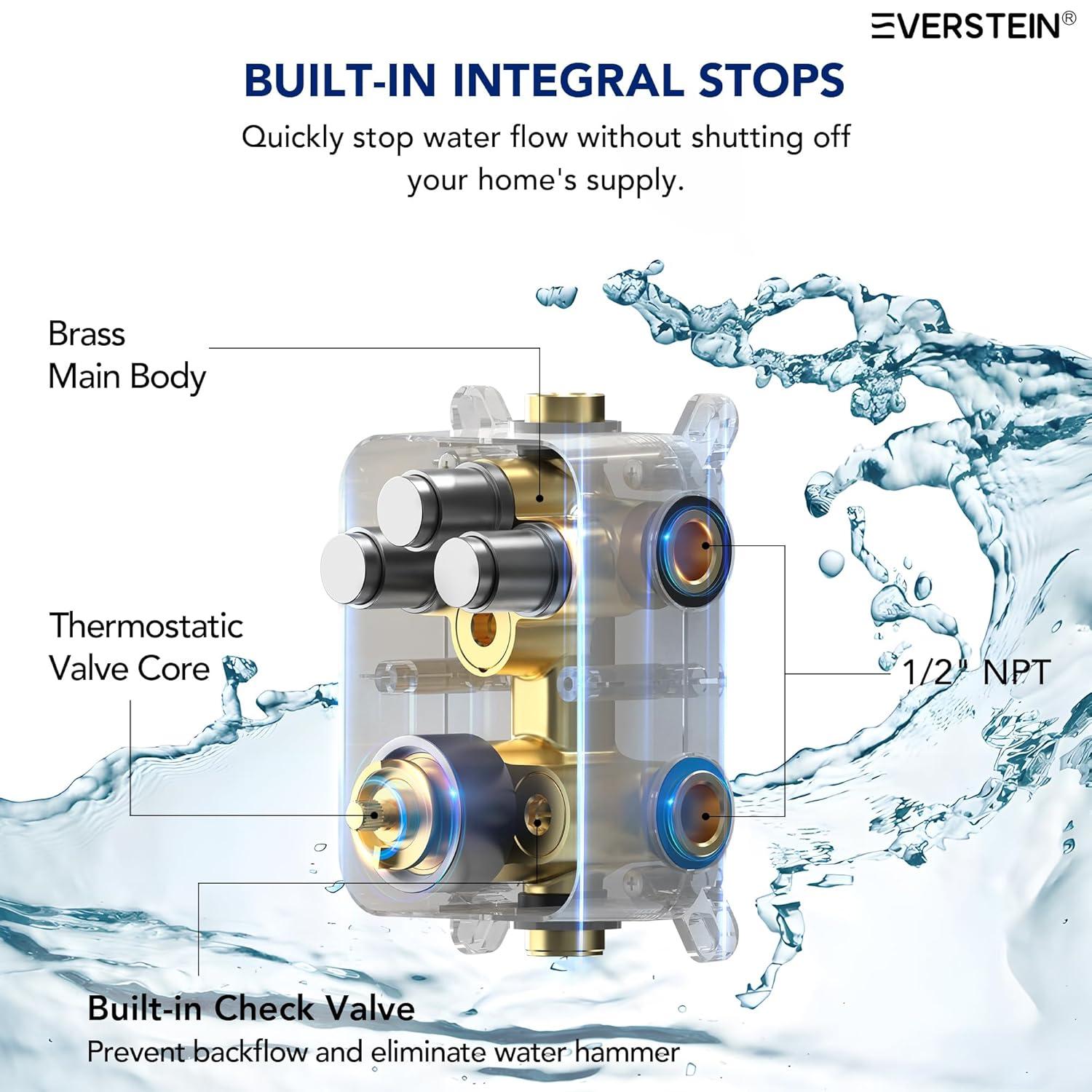 EVERSTEIN Thermostatic Rainfall Shower Faucet, 12-Inch High-Pressure Dual Showerheads System with Rough-In Valve SFS1007-NK12