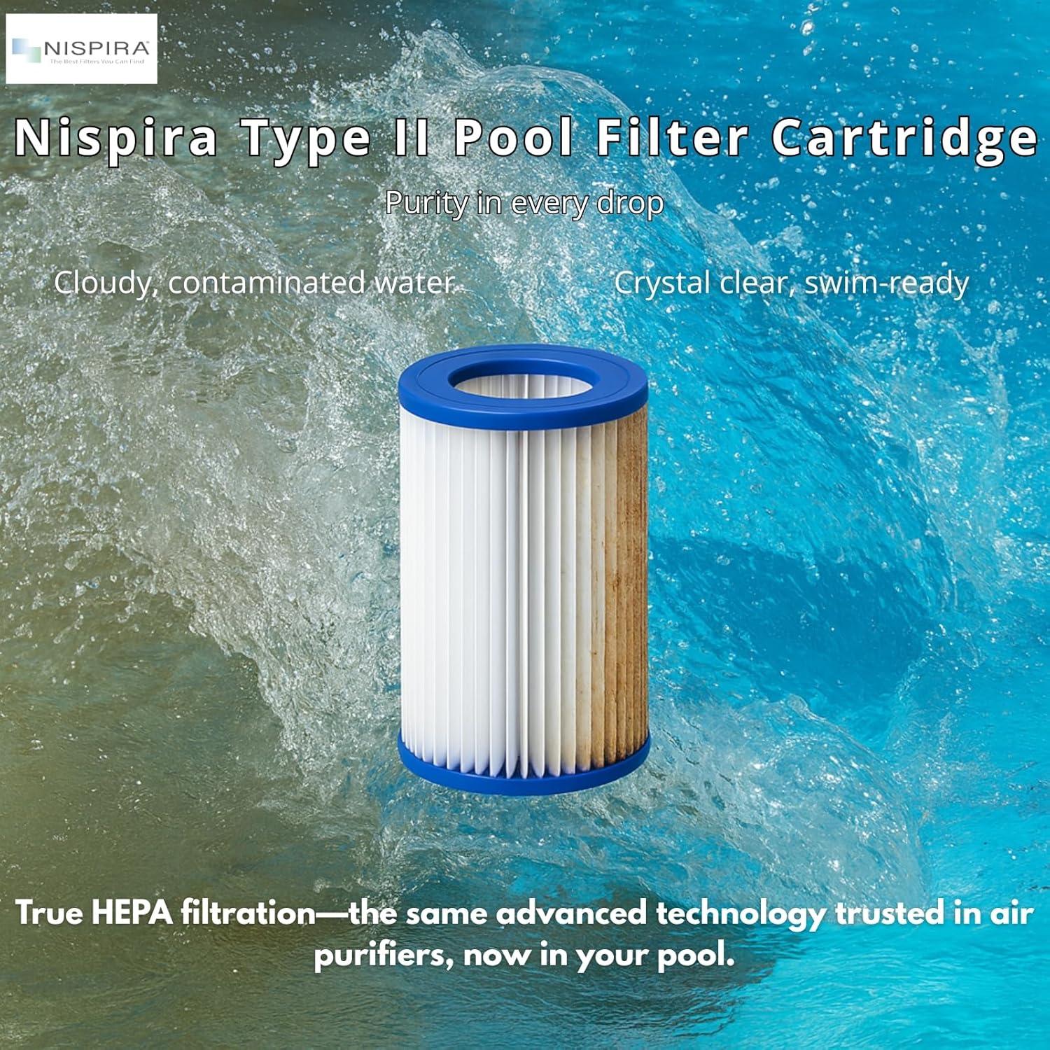 Nispira Pool Filter Replacement for Bestway Flowclear Hot Tubs Type II Cartridge Lay Z Spa Filter Pump 58094 530-800 Gal. | Pack of 2