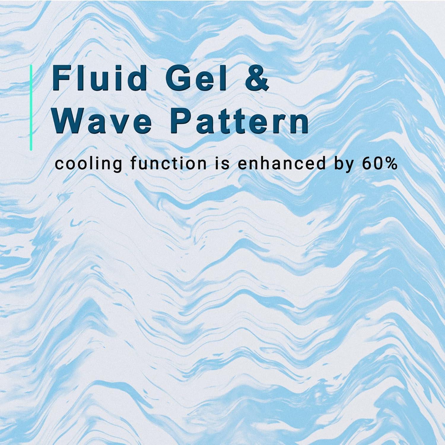 Full Size Blue Gel Memory Foam Mattress Topper