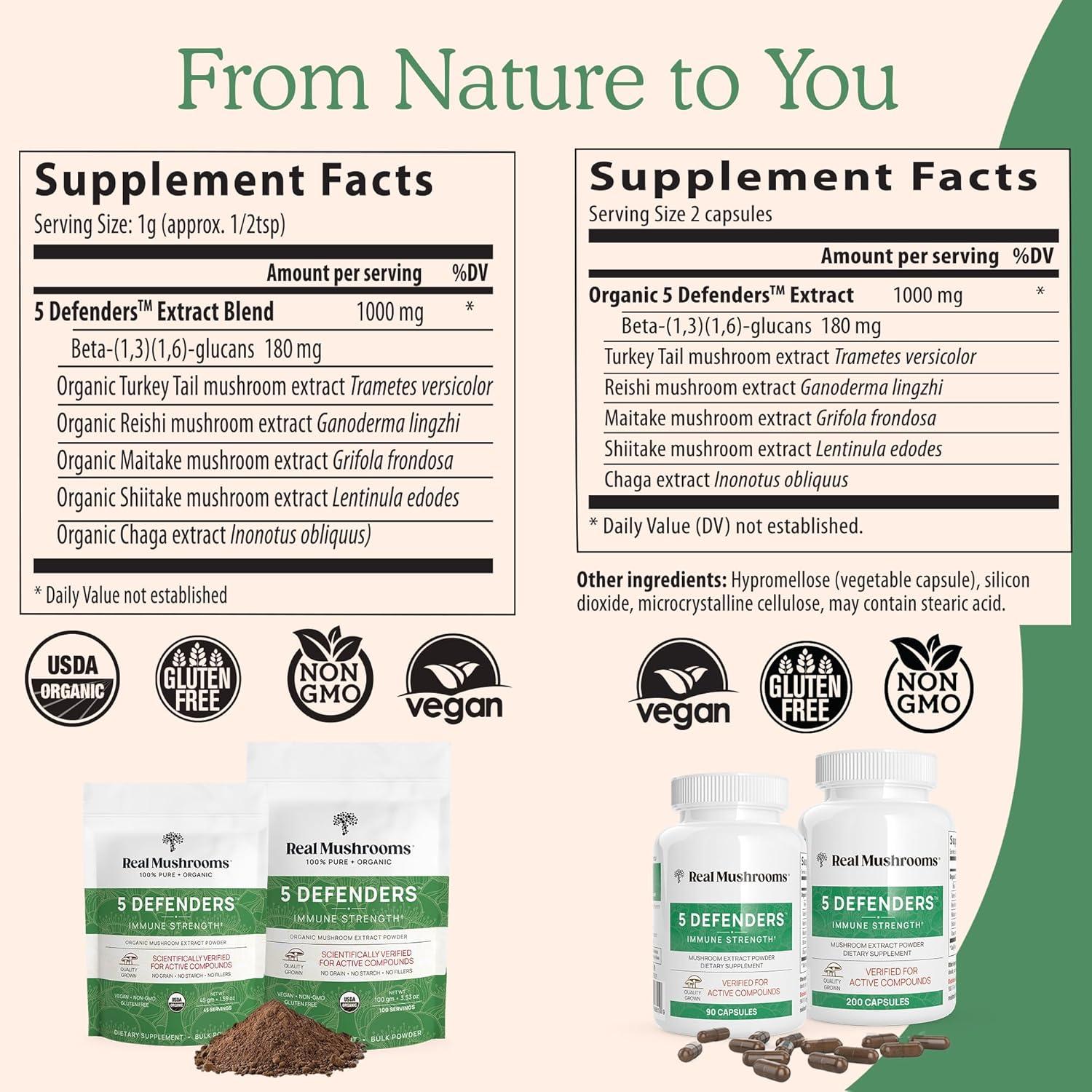Real Mushrooms 5 Defenders, Organic Mushroom Extract Powder, 1.59 oz (45 g)