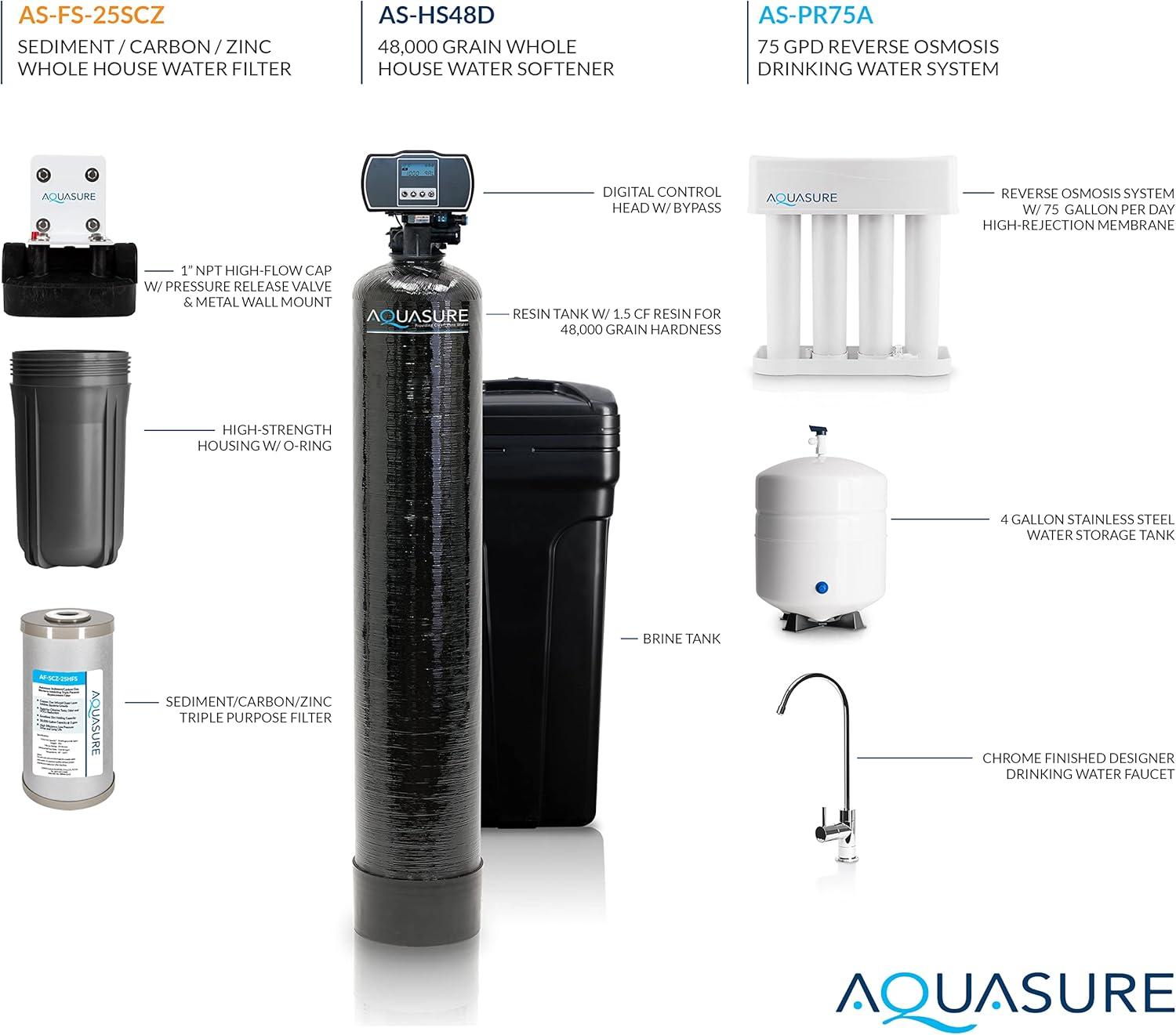 Filtration System