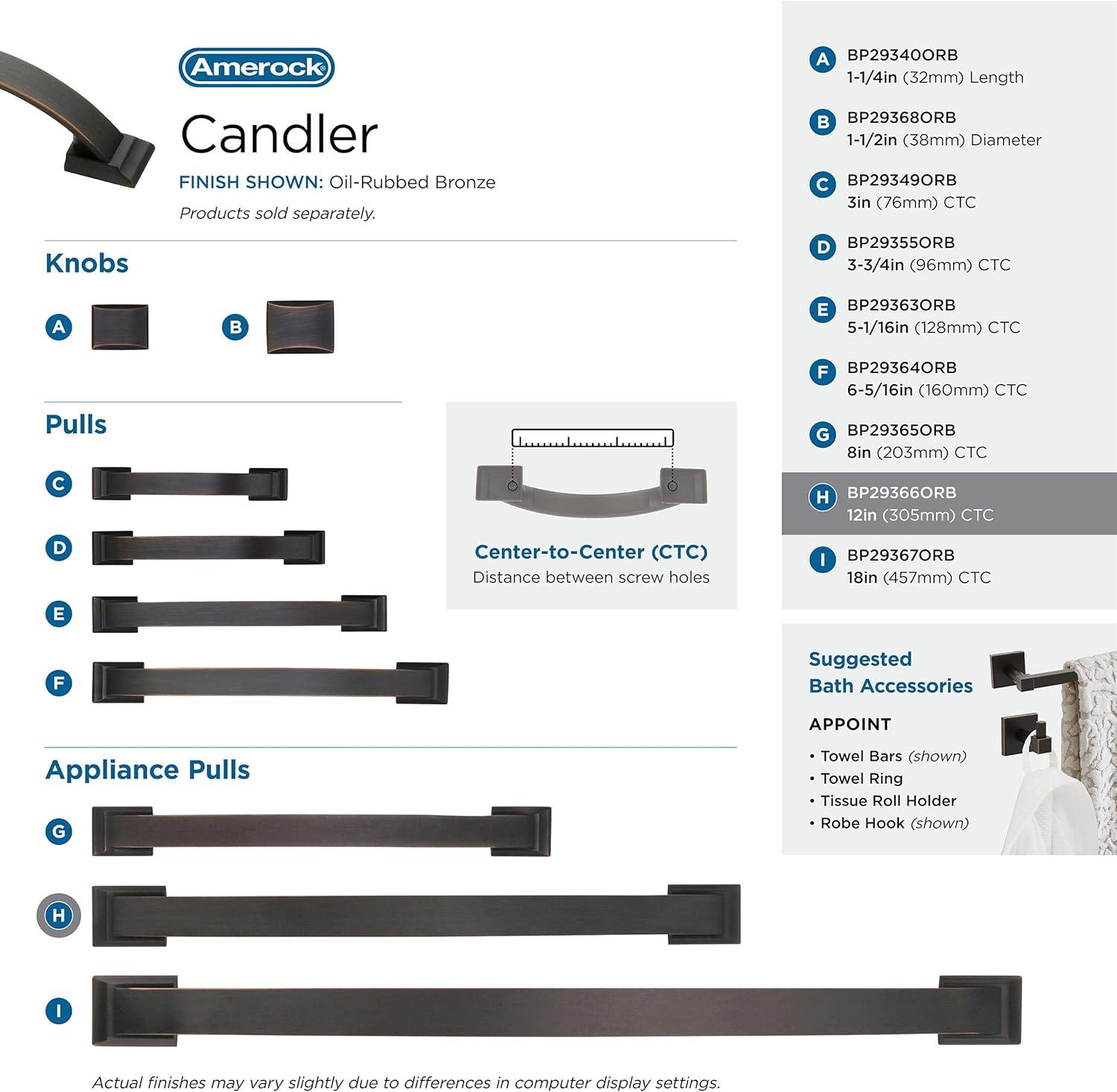 Amerock Candler Appliance Pull