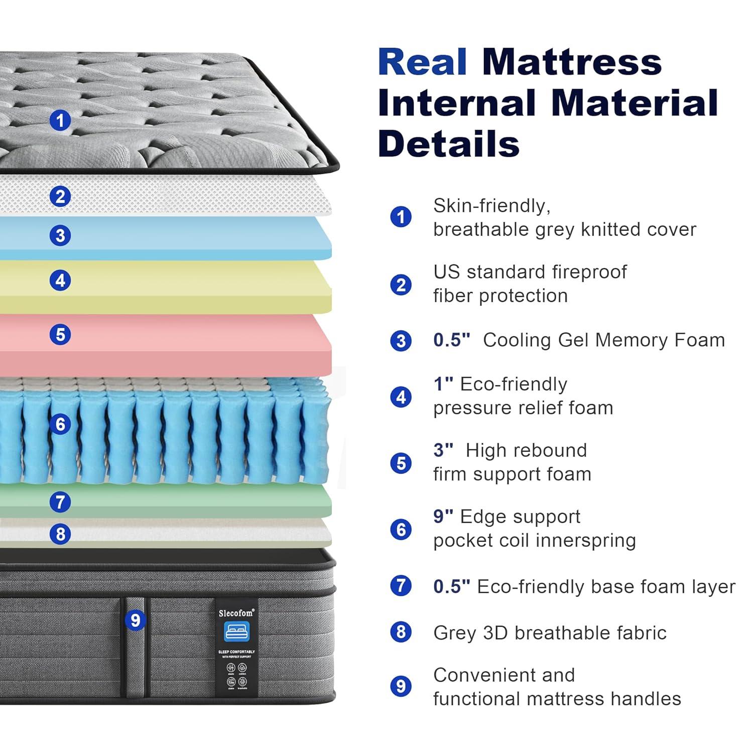 Slecofom 14 Inch Queen Mattress, Medium Firm Hybrid Queen Size Mattress in a Box, Pressure Relief Cooling-Gel Memory Foam, Breathable Knitted Cover, Pocket Spring-Motion Isolation, Fiberglass-Free