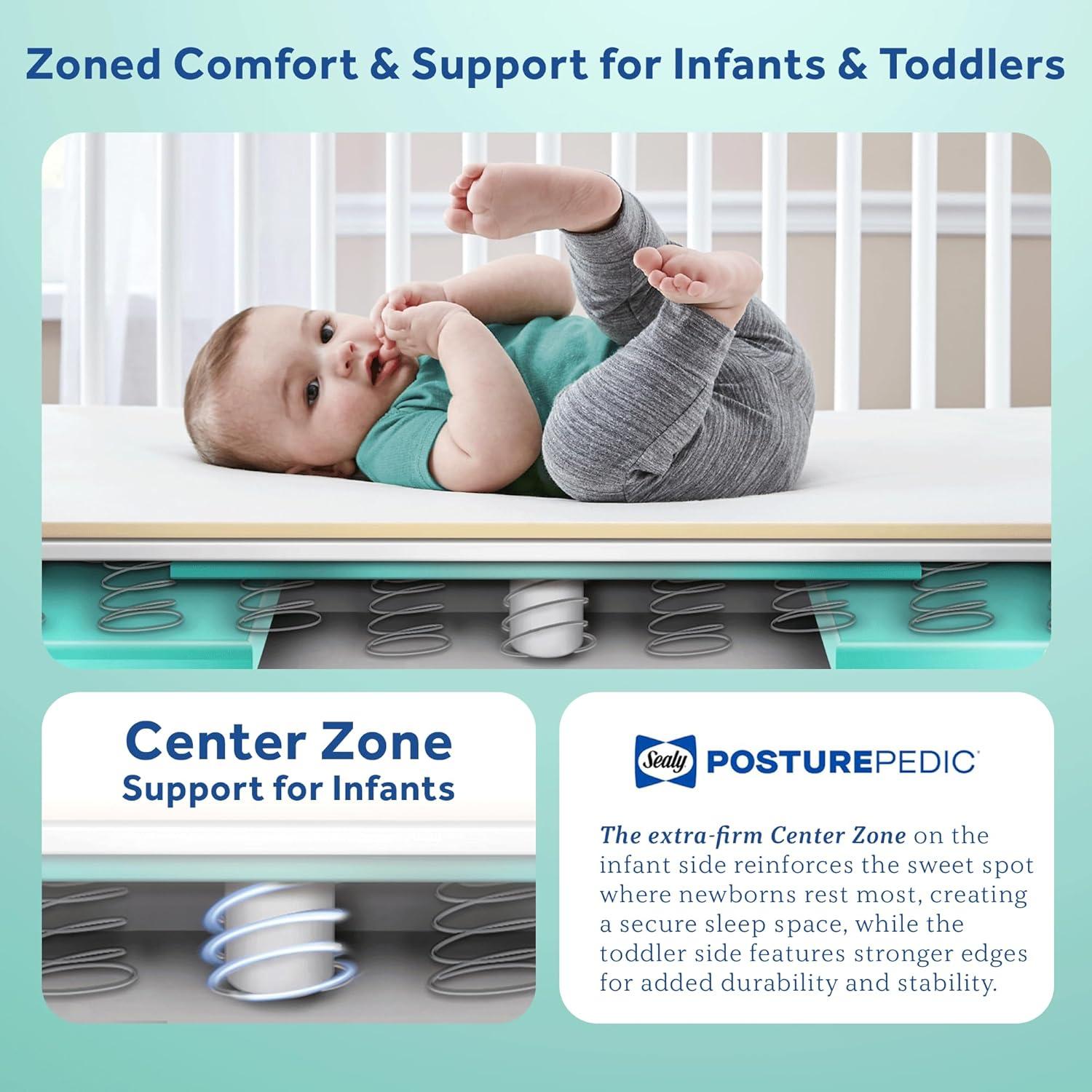 Sealy Posturepedic Grace Breathable Hypoallergenic 2-Stage Waterproof Baby Crib Mattress & Toddler Bed Mattress, GREENGUARD Gold Certified, 52" x 28"