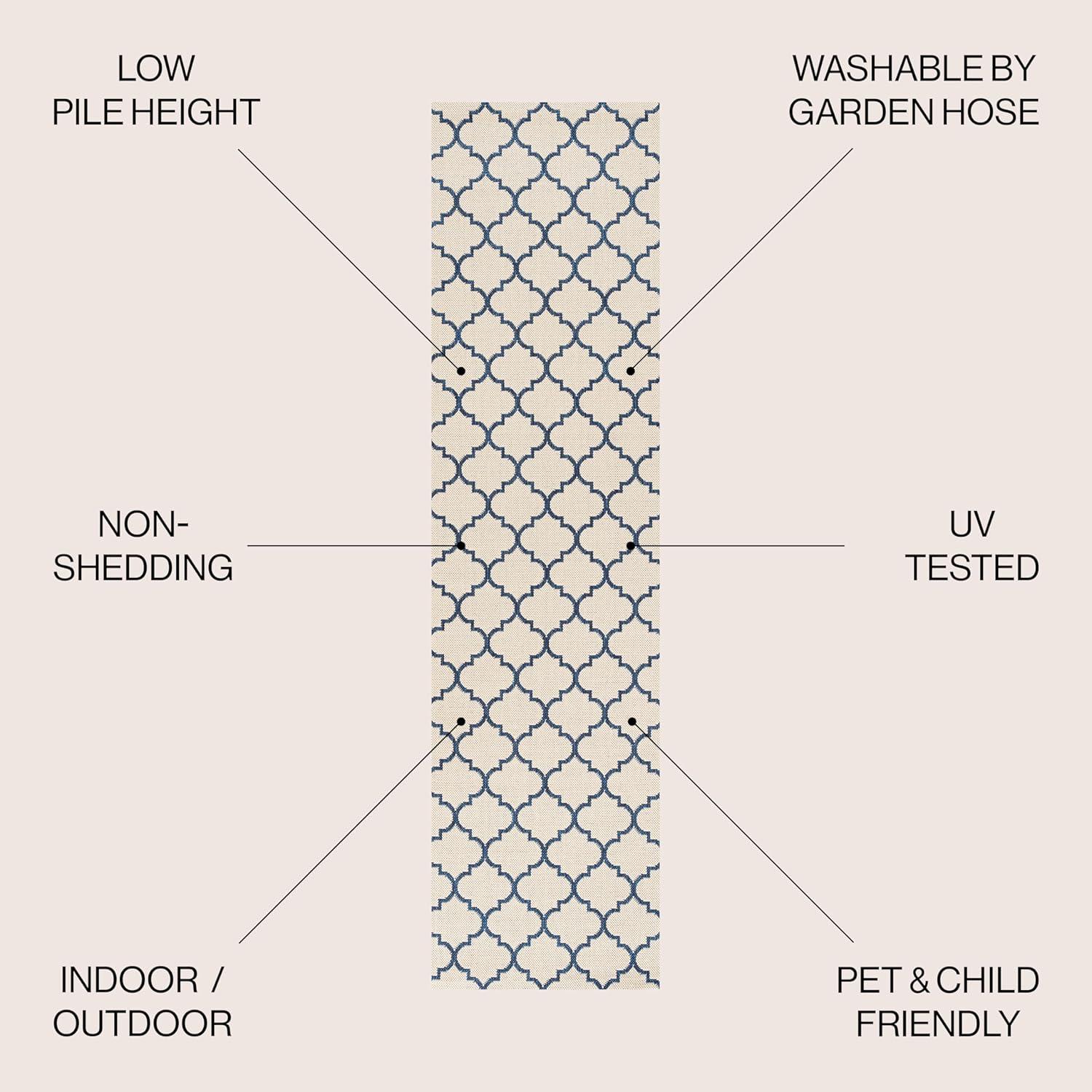 Arabesque Ogee Trellis Beige/Navy 2 ft. x 8 ft. Indoor/Outdoor Runner Rug