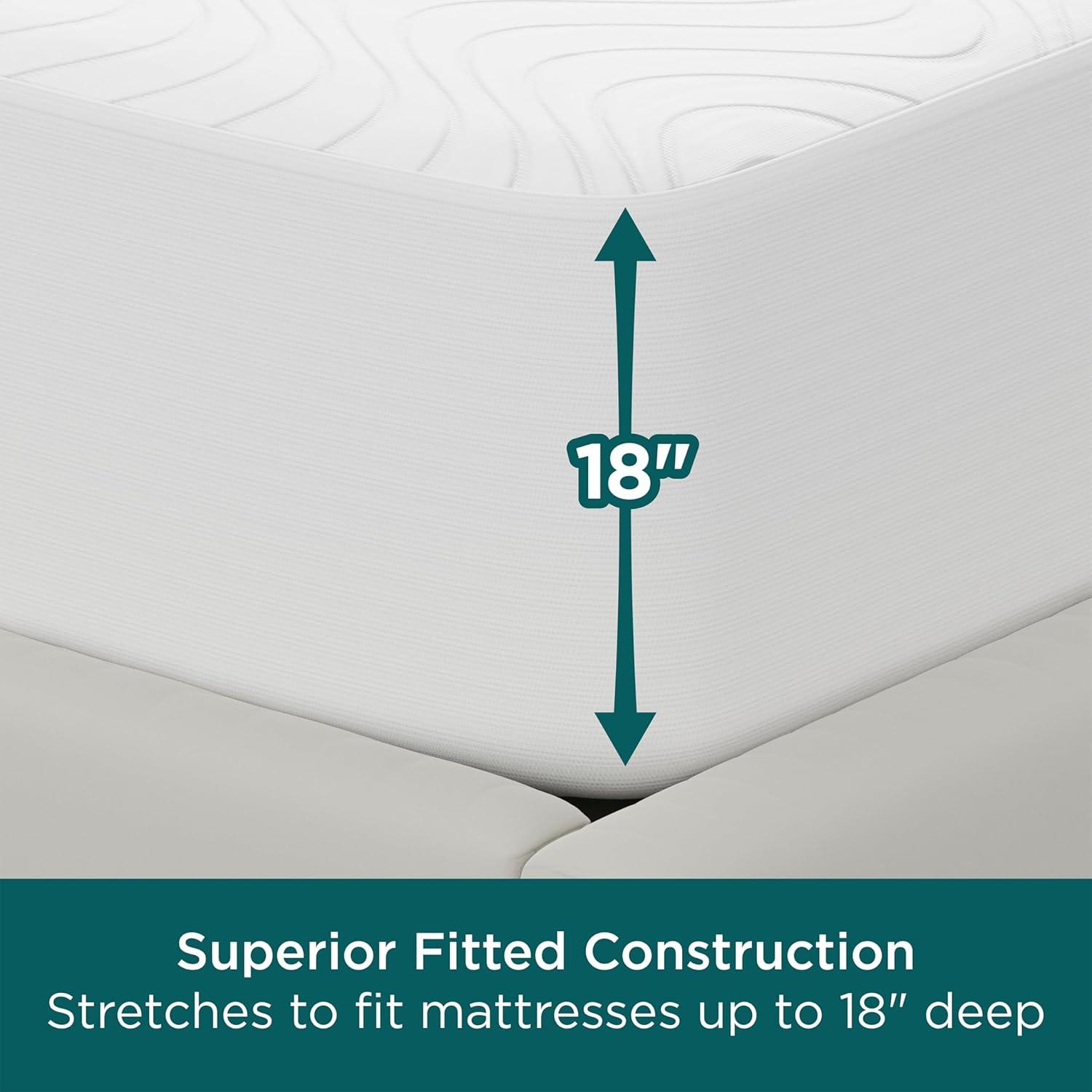 Twin White Plush Knit Fitted Mattress Protector