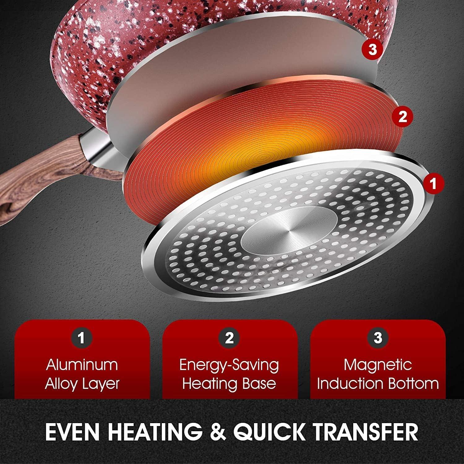 8" Red Aluminum Non-Stick Frying Pan with Ceramic Coating and Lid