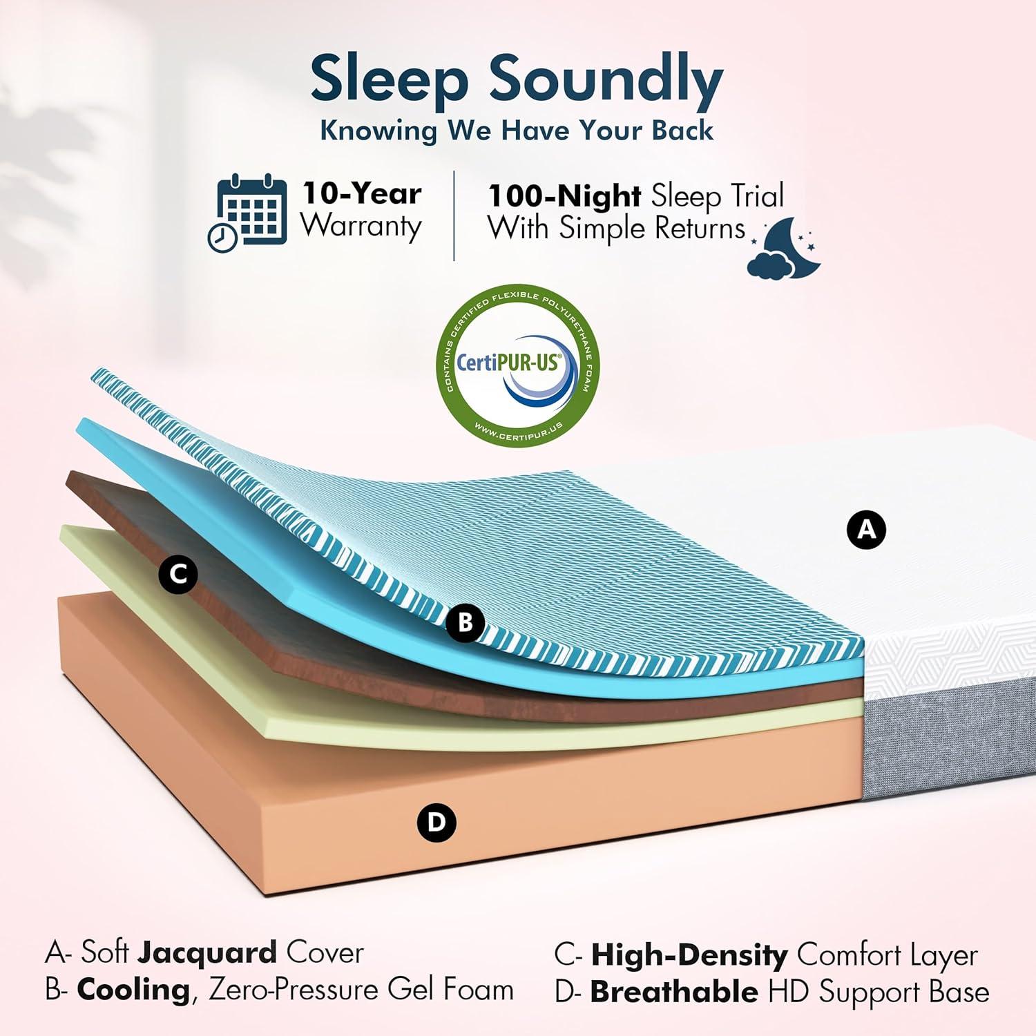 Renanim Queen Adjustable Motorized Bed Frame with 14" Mattress Included Electric Massage for Better Sleep & Comfort - Reclining Base, Dual Massagers, Head & Foot Incline - Wireless Remote, USB Ports