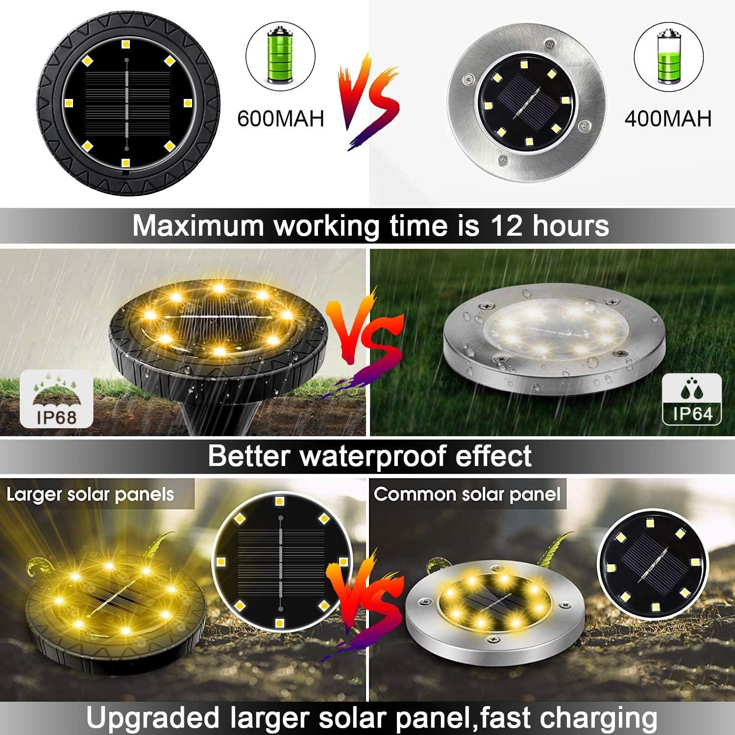 Solar Powered Ground Lights 8 Pack,IP68 Waterproof Outdoor Disk Lights for Garden,Non-Slip Landscape Path Lighting for Patio Lawn Yard,Pathway Wear-Resistant Deck Lights Walkway Decor(Warm White) C42