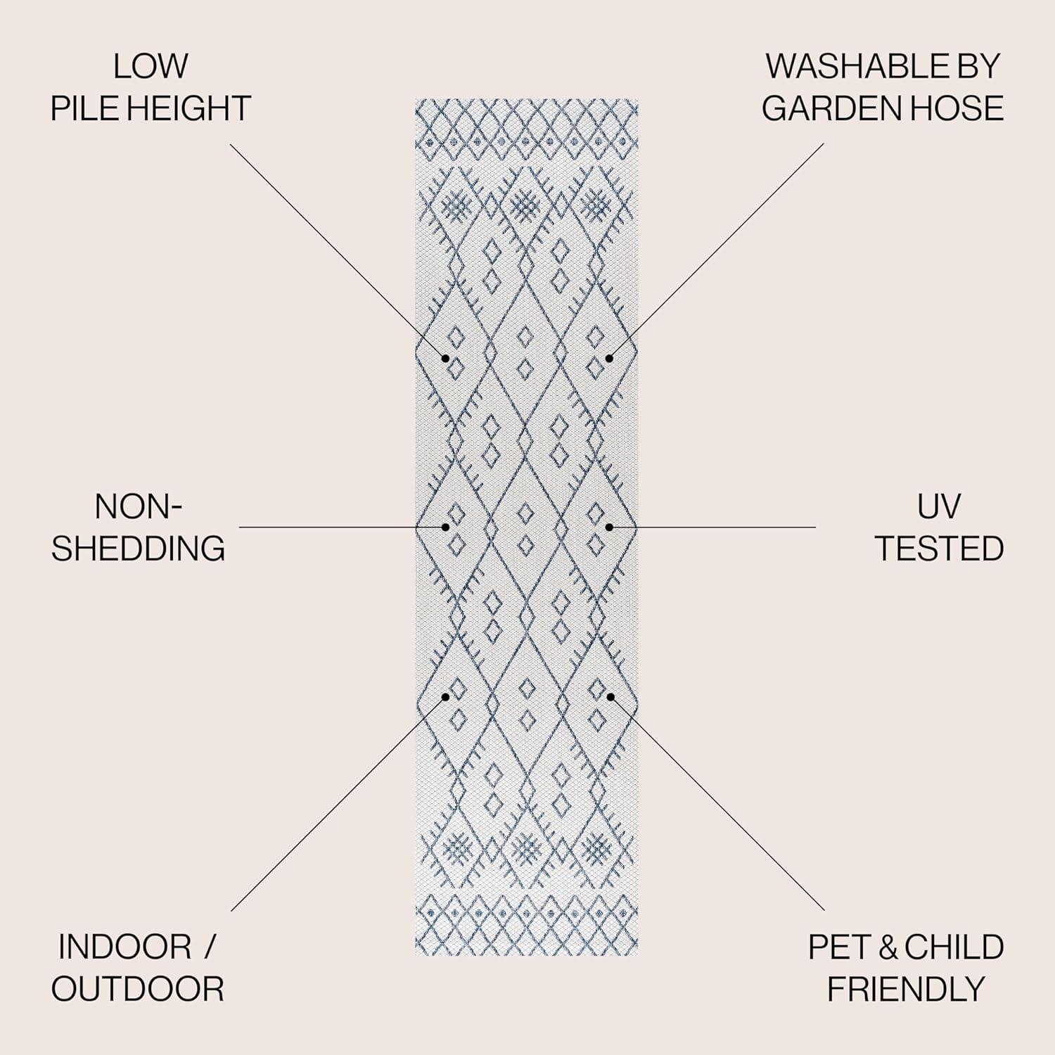 2'x10' Boho Moroccan Indoor/Outdoor Runner Rug, Ivory/Navy - JONATHAN Y