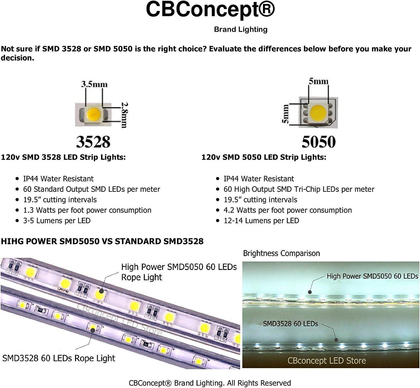 CBConcept UL Listed, 50 Feet, 5500 Lumen, 3000K Warm White, Dimmable, 110-120V AC Flexible Flat LED Strip Rope Light, 930 Units 3528 SMD LEDs, Indoor/Outdoor Use, Accessories Included, [Ready to use]