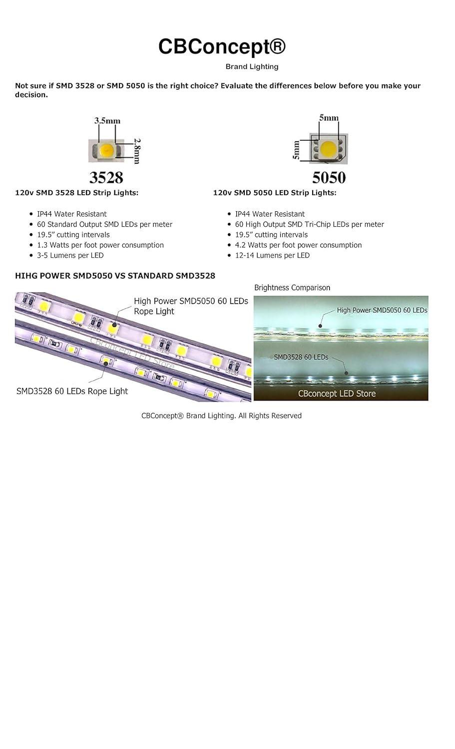 CBConcept UL Listed, 50 Feet, 5500 Lumen, 3000K Warm White, Dimmable, 110-120V AC Flexible Flat LED Strip Rope Light, 930 Units 3528 SMD LEDs, Indoor/Outdoor Use, Accessories Included, [Ready to use]