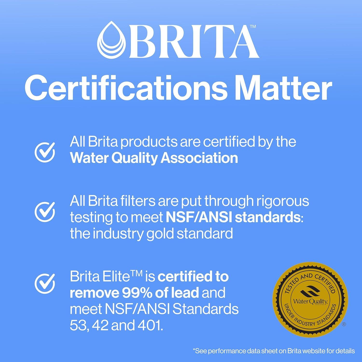 Brita Replacement Water Filters for Brita Water Pitchers and Dispensers - 6ct: Reduces Odors, Filters Chlorine