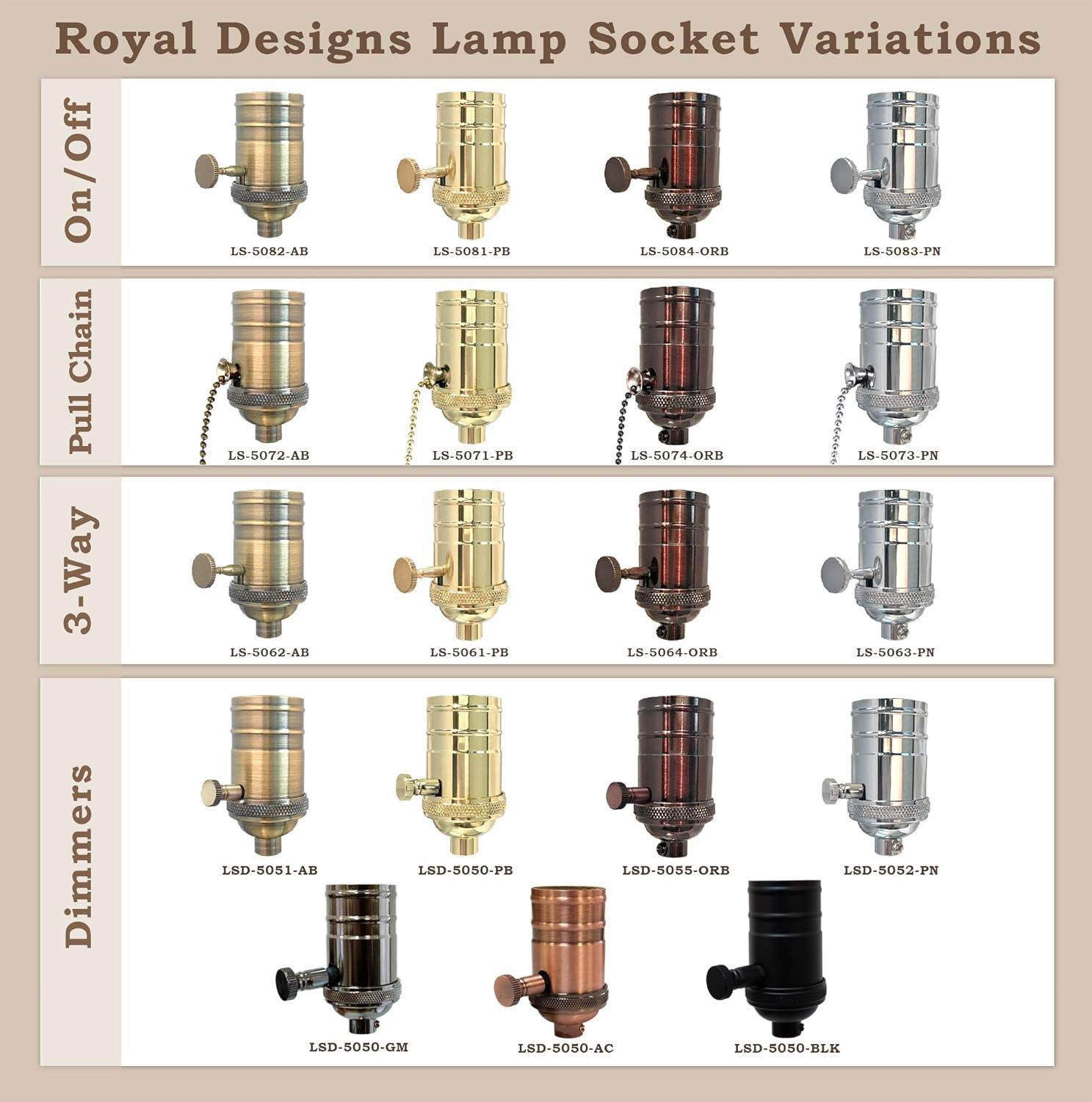 Inline Rotary Dimmer Replacement Lamp Cord