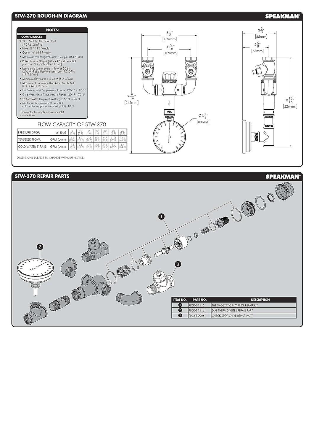 Safe-T-Zone Thermostatic Mixing Valve
