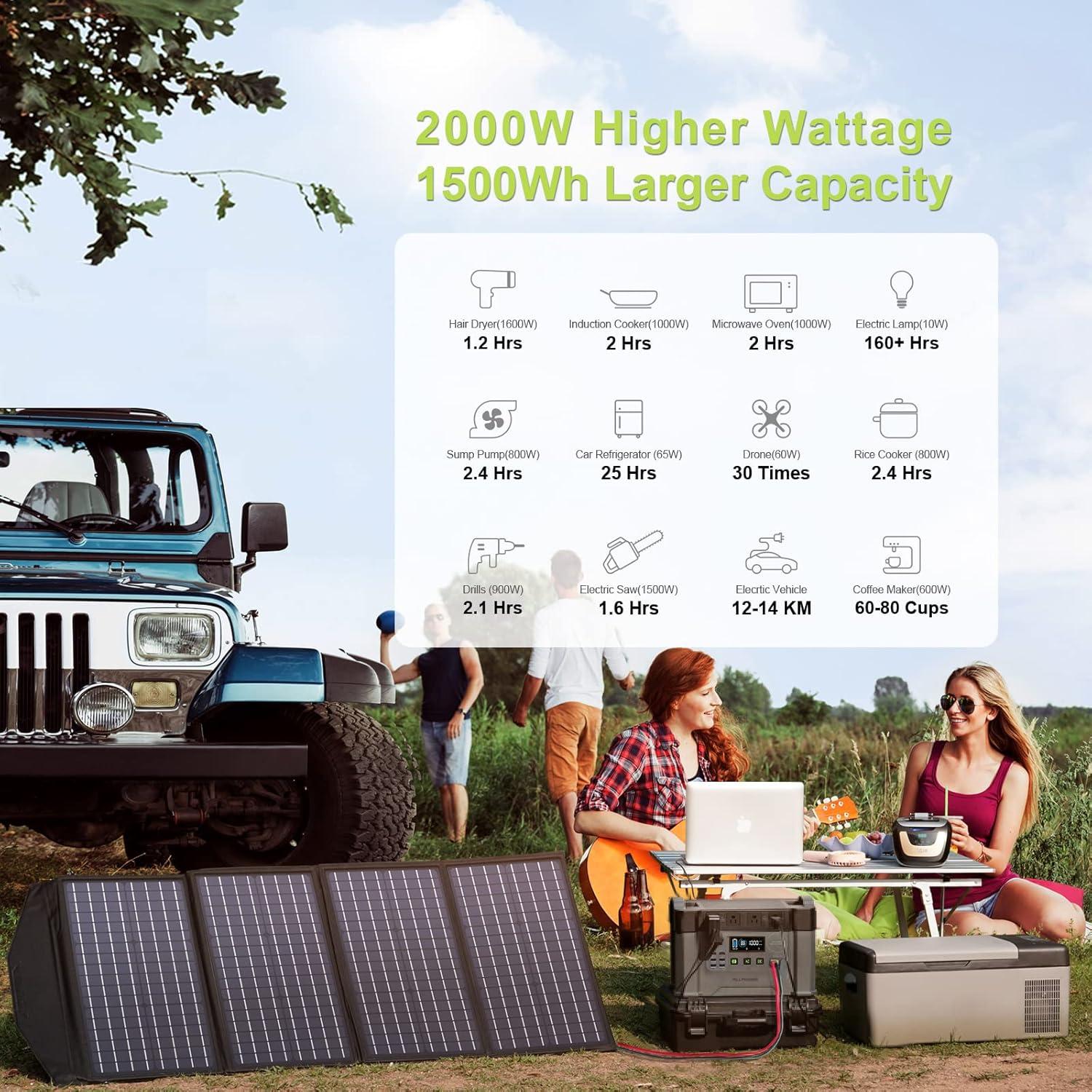 ALLPOWERS S2000 Solar Generator Kit, include 2000W 1500Wh Portable Power Station with 2 Pack SP027 100W Foldable Solar Panel [Shipping Separately]