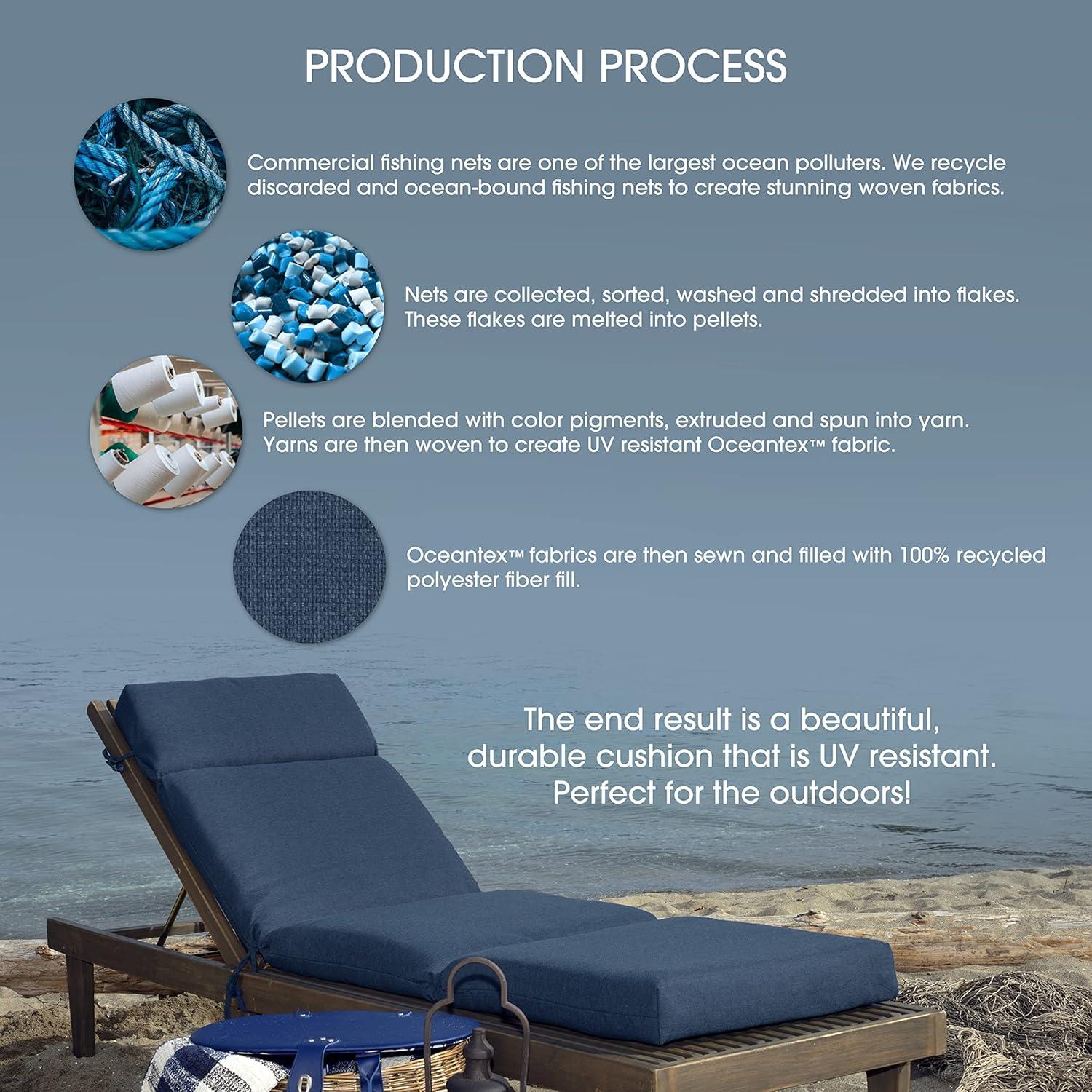 Arden Selections Oceantex Outdoor Toss Pillow 18 x 18, 2 Pack 18 x 18, Ocean Blue Stripe