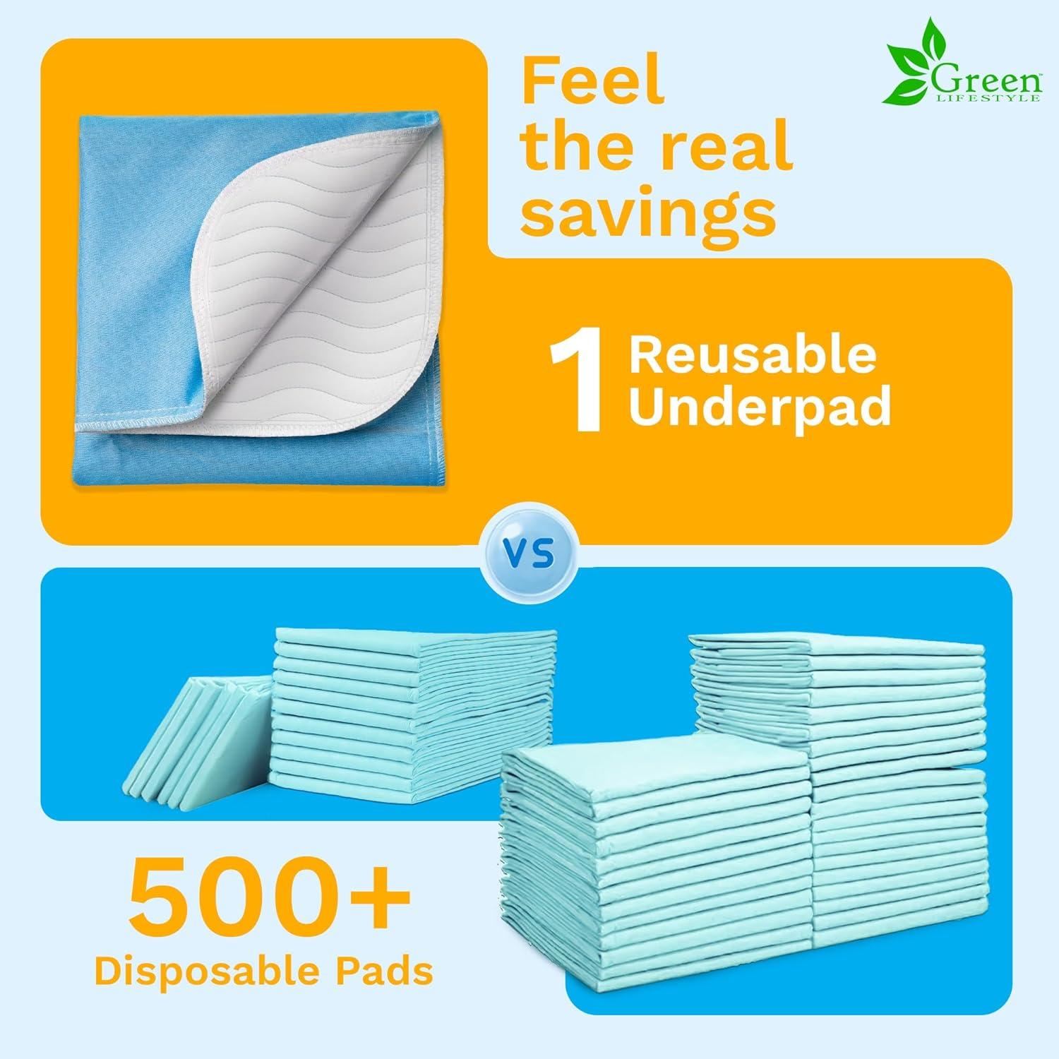 GREEN LIFESTYLE Washable Underpads 2 Pack - Large Bed Pads, 48" x 48", for use as Incontinence Bed Pads, Reusable Pet Pads, Great for Dogs, Cats, Bunny, Seniors Bed Pad (Pack of 2 - 48x48)