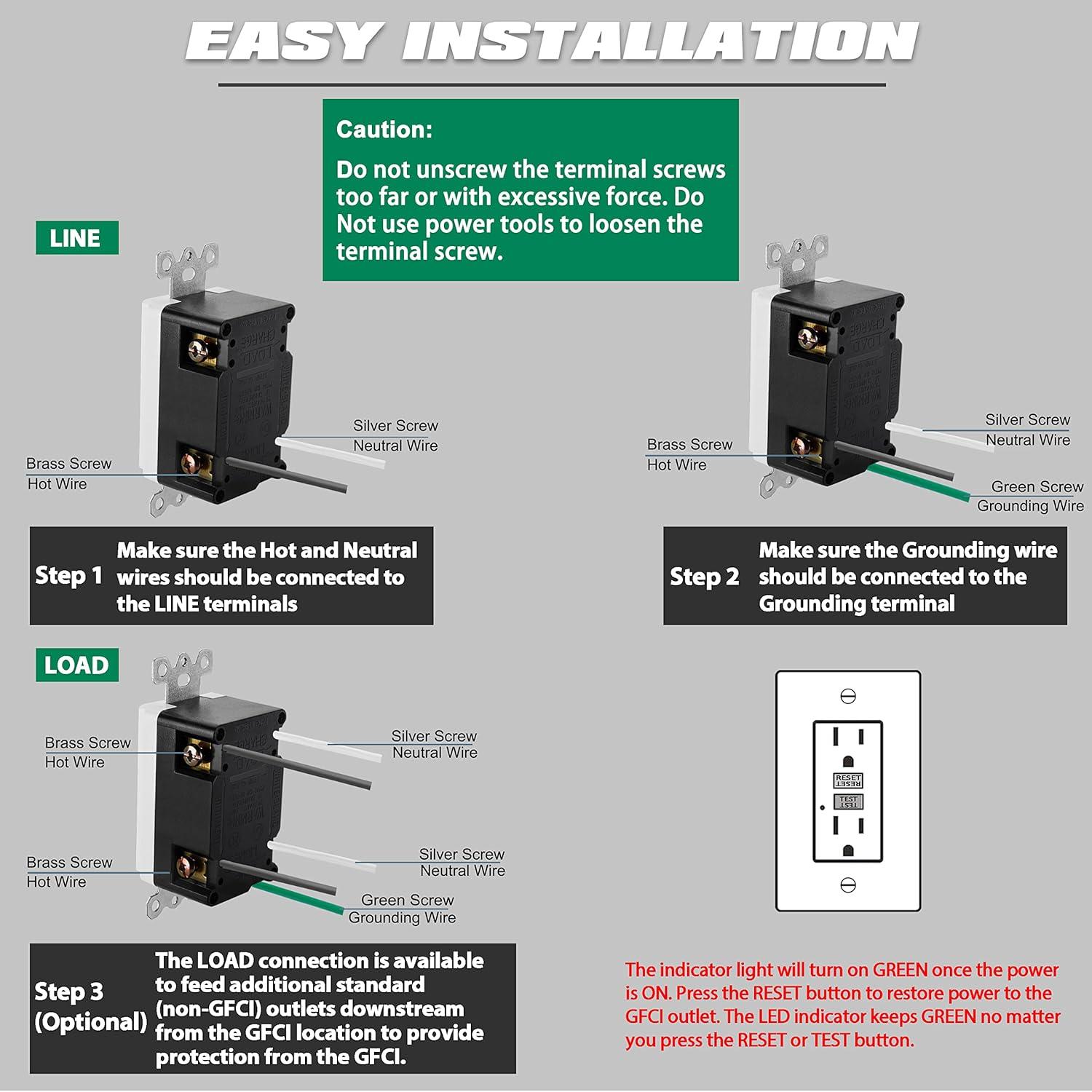 15 Tamper Resistant Single Outlet