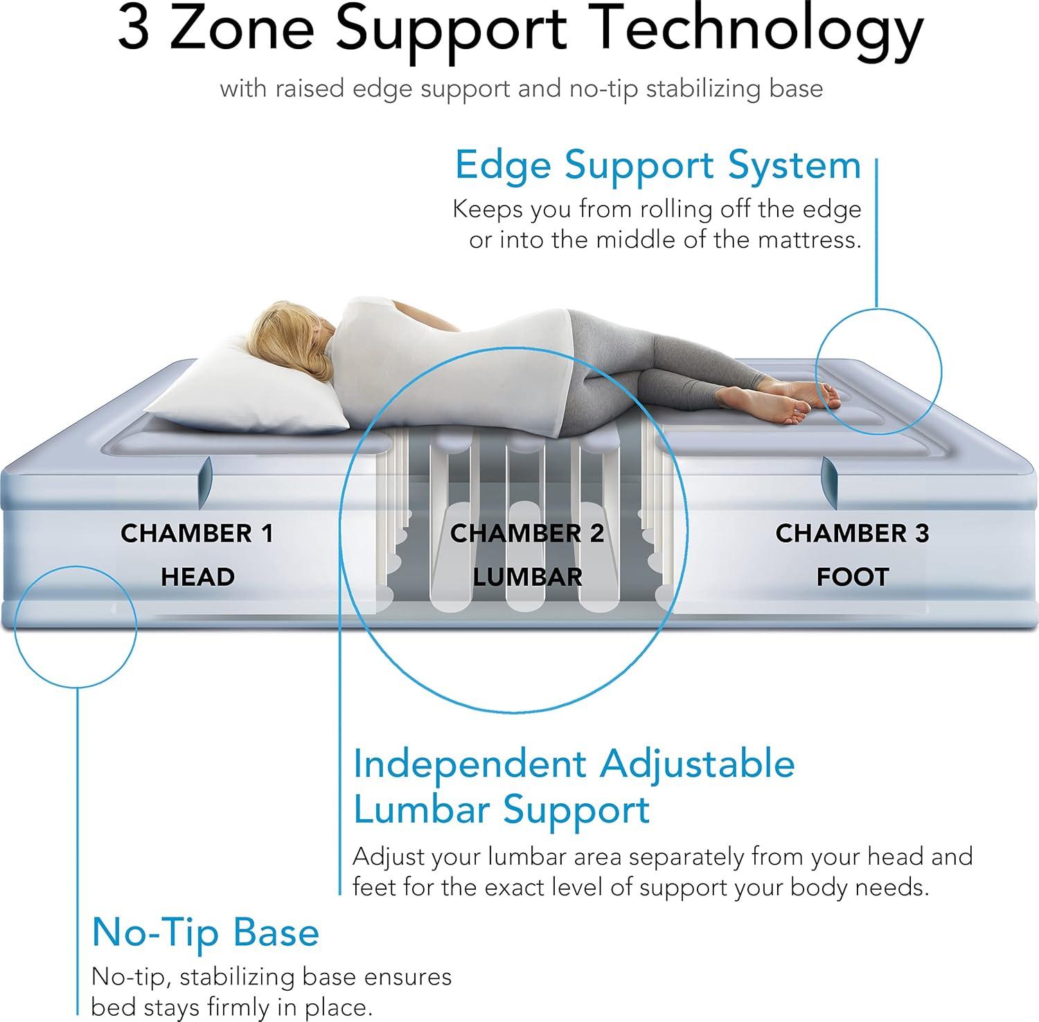 Beautyrest Lumbar Supreme 3-Zone Adjustable Air Mattress with Built-in Pump - Queen