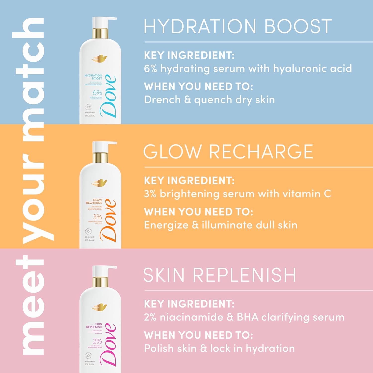 Dove Exfoliating Glow Recharge Body Wash for Women Brightening Serum with Vitamin C All Skin, 18.5 oz