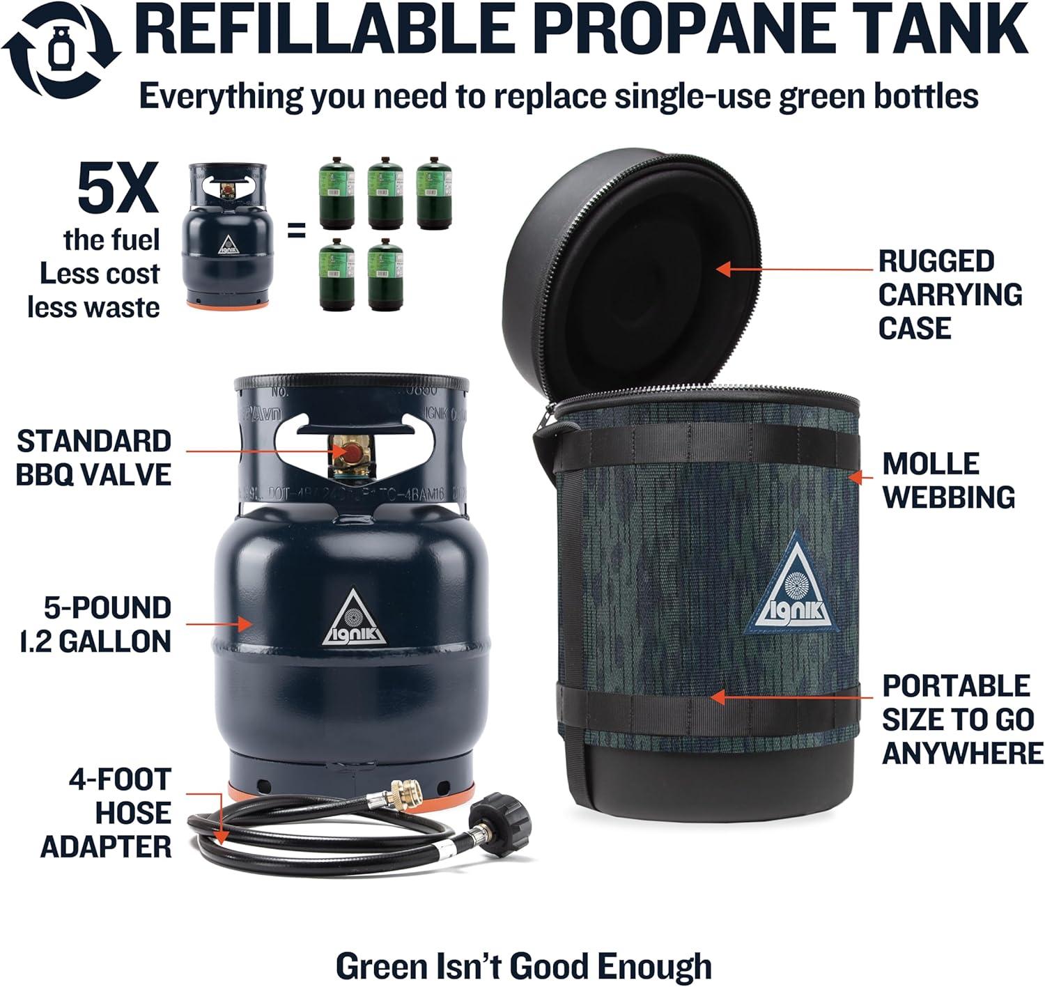 Ignik Refillable Gas Growler Deluxe 5-Pound Propane Tank with Carry Case and Adapter Hose, Black Case/White Tank