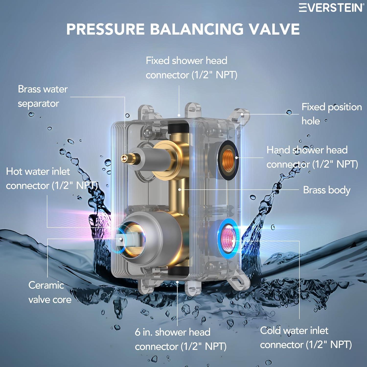 DualJetSpa 3-Function Round 10" & 6" Dual Shower Faucet System with Pressure Balancing Rough-In Valve
