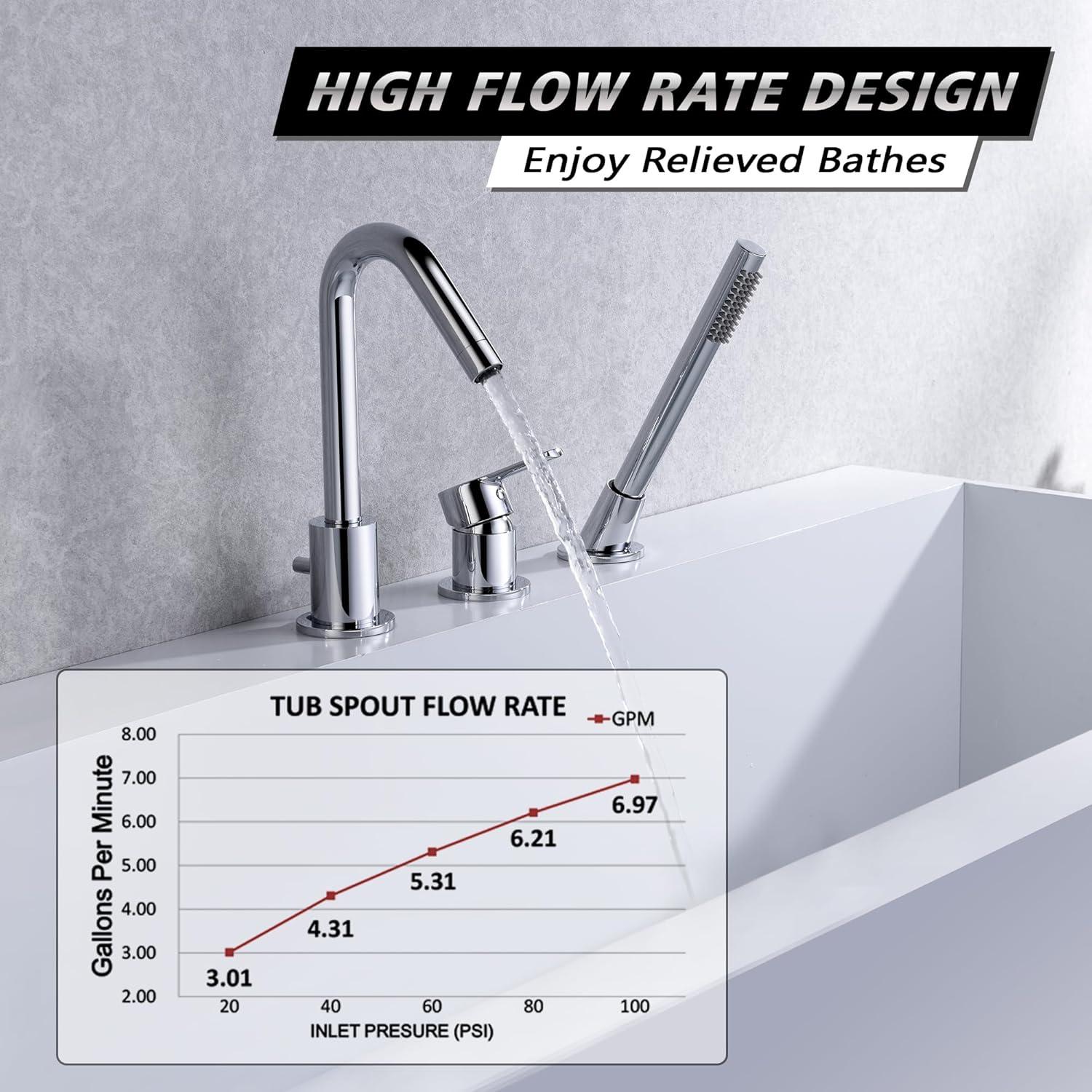 Bathtub Faucet with Handheld Shower, Bath Tub Faucet with Single Handle