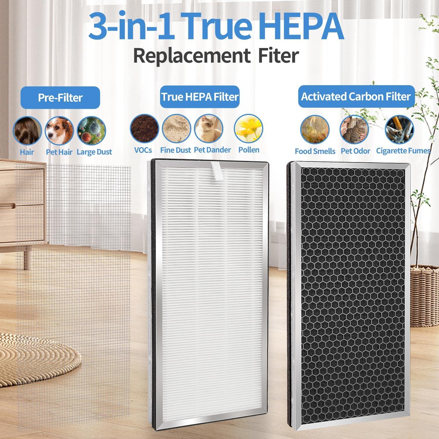 Medify MA-40 Genuine Replacement Filter for MA-40 Purifiers | Smoke, Dust, Odors, Pet Dander | 3 in 1 with Pre-filter, HEPA H13 and Activated Carbon | Removal of 0.1 to 0.3 Microns | 1-Pack.