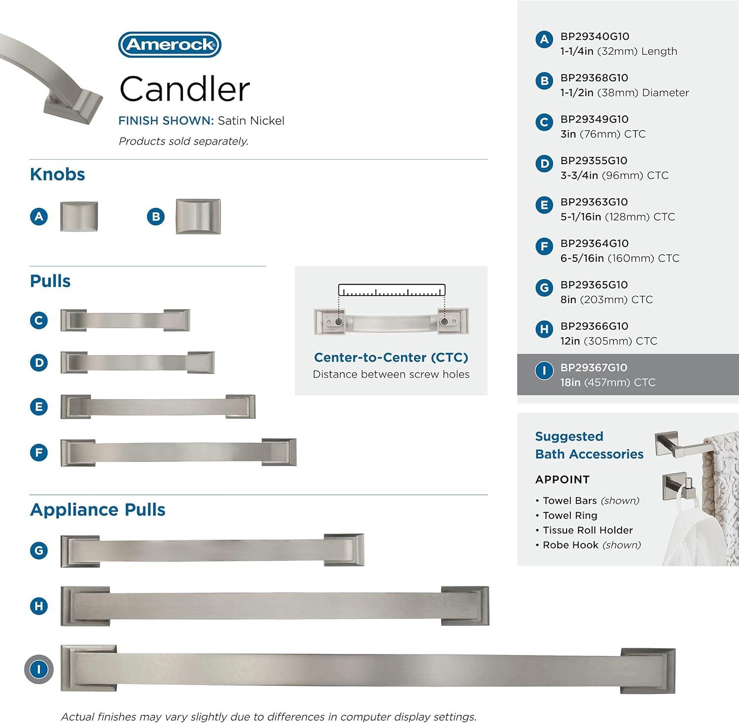 Amerock Candler 18 inch (457mm) Center-to-Center Satin Nickel Appliance Pull