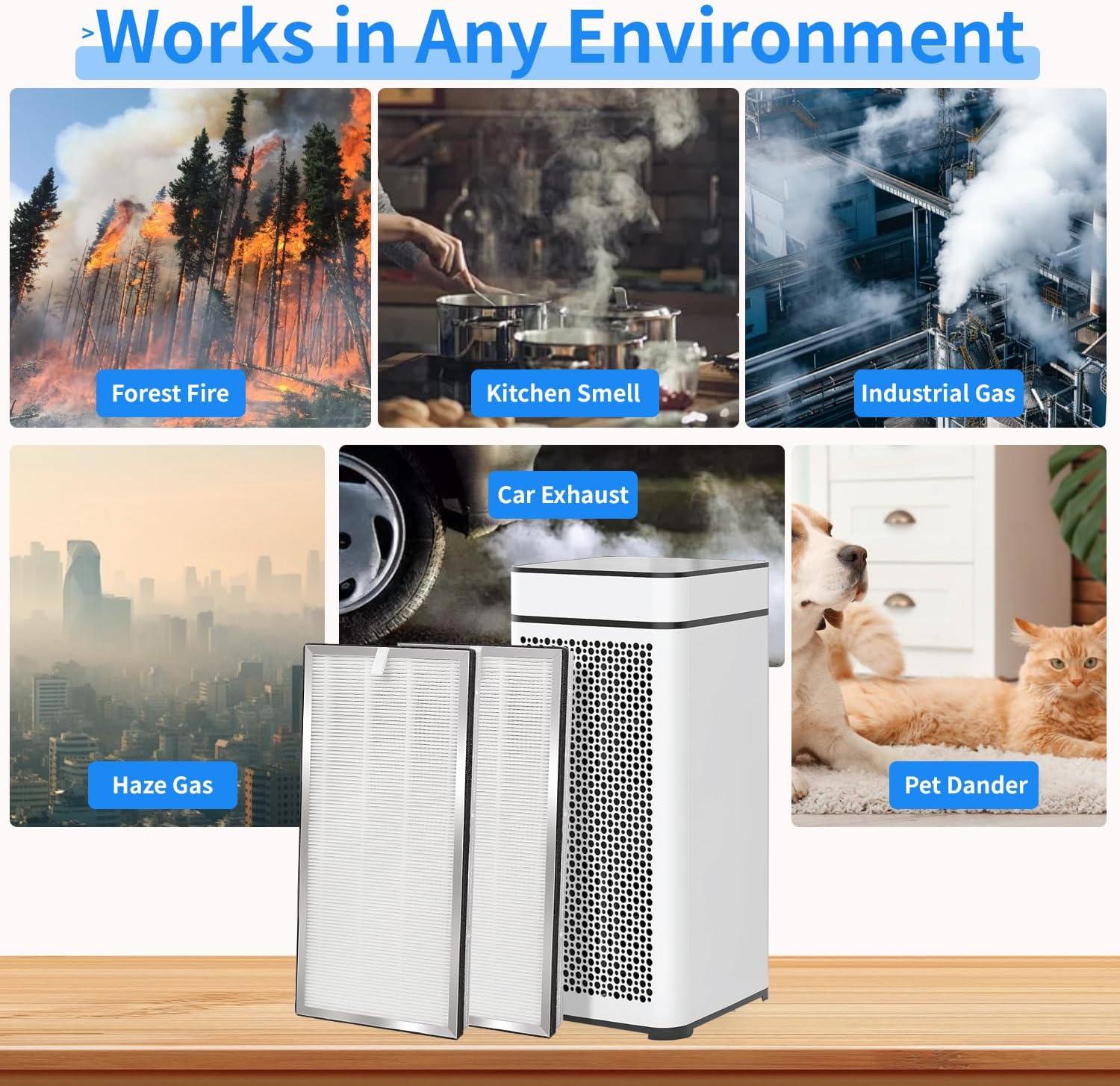 Medify MA-40 Genuine Replacement Filter for MA-40 Purifiers | Smoke, Dust, Odors, Pet Dander | 3 in 1 with Pre-filter, HEPA H13 and Activated Carbon | Removal of 0.1 to 0.3 Microns | 1-Pack.