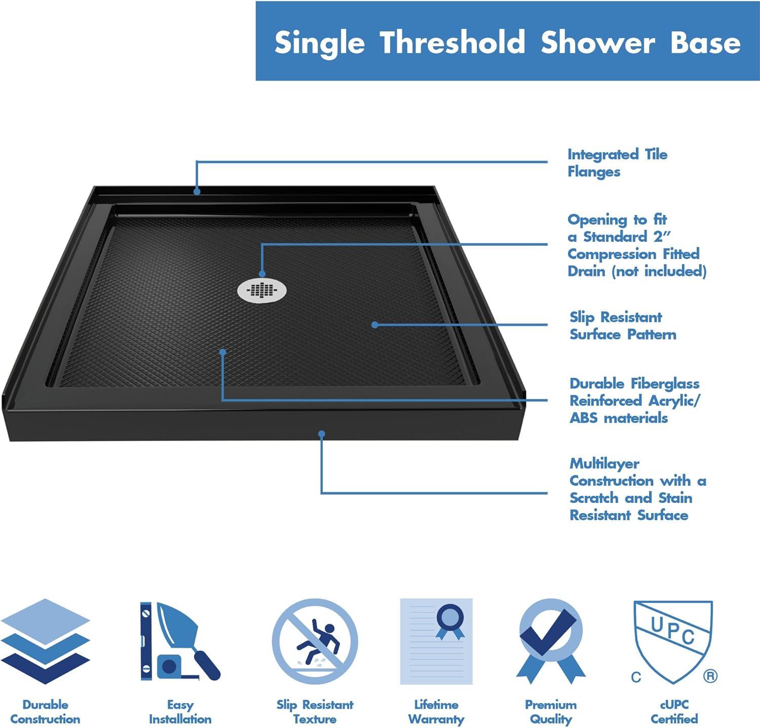 SlimLine 36’’ H x 36’’ D Single Threshold Shower Base