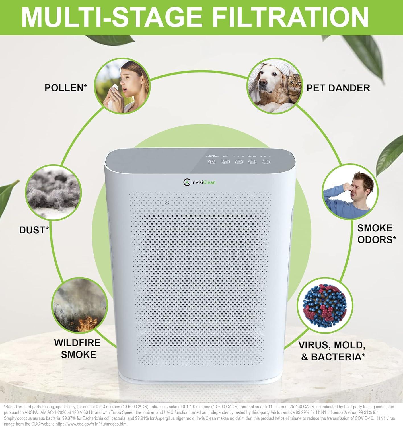 Air Purifier for Allergies and Asthma, Smoke Odors, Large Rooms, Home, Pets, Mold, Dust - 4-in-1 System with UV, Ionizer, True HEPA and Carbon - InvisiClean Aura II