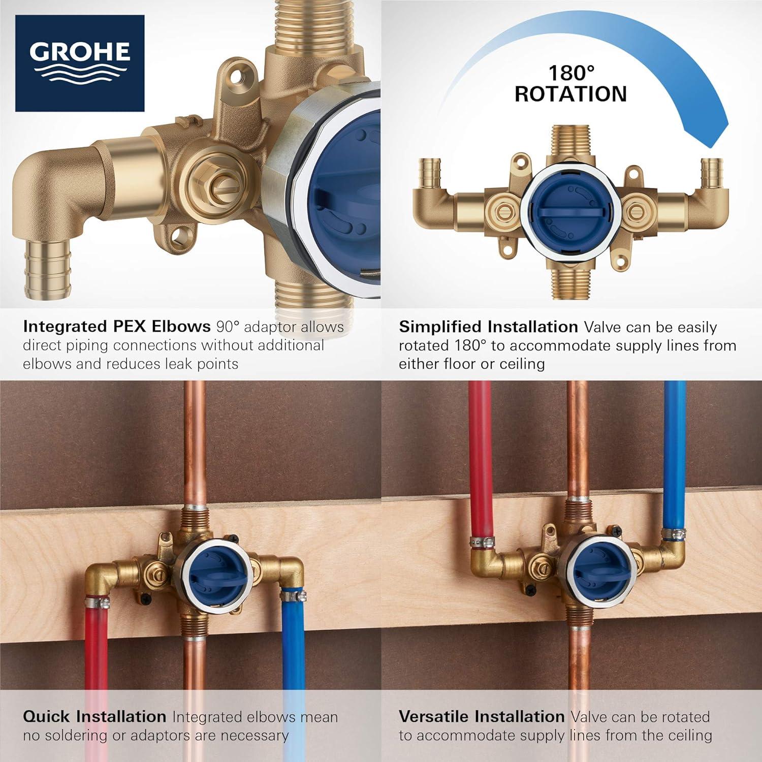 Grohsafe 3.0 Pressure Balance Valve