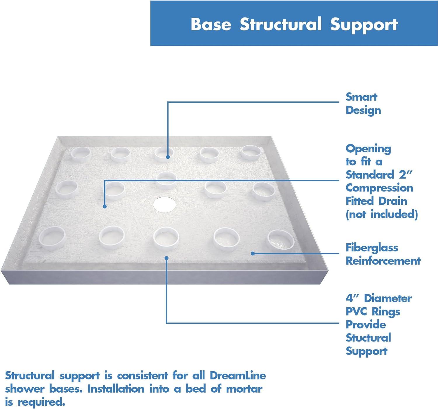 SlimLine 48" W x 34" D Single Threshold Shower Base