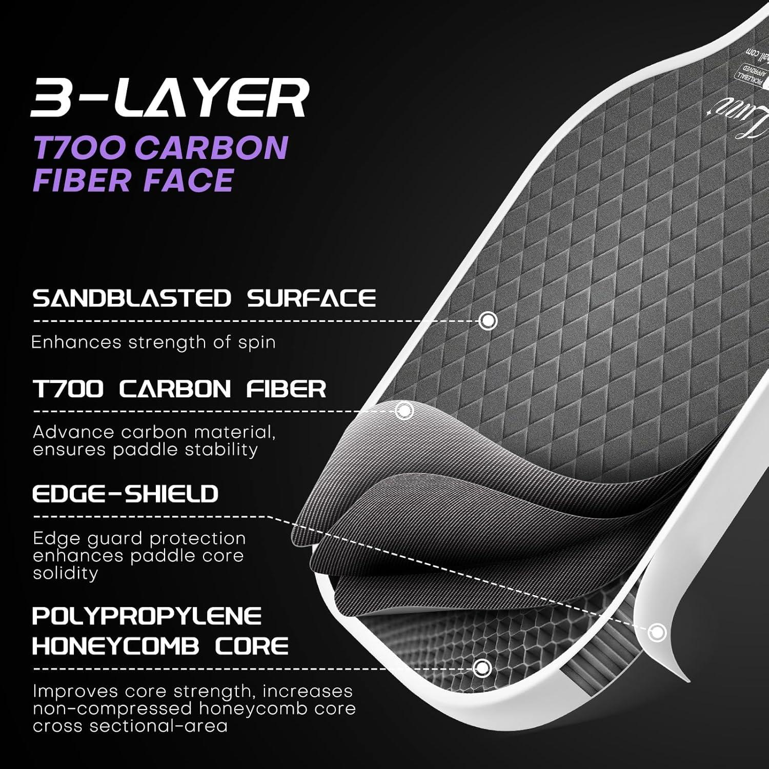 Luzz Pickleball Paddles T700 Carbon Fiber Pickleball Paddle Sandblasted Surface with Honeycomb Core Pickle Ball Rackets for Ultimate Spin & Control