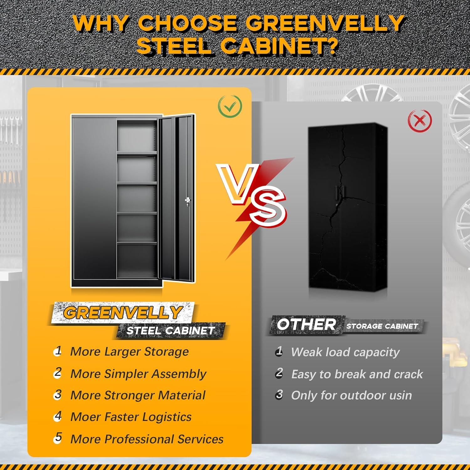 Greenvelly Metal Storage Cabinet with Lock, 72" H Black Metal Garage Storage Cabinet with Doors and 4 Shelves, Lockable Steel Tool Cabinets for Garage, Home, Office, Shop, School(36" W x 18" D)