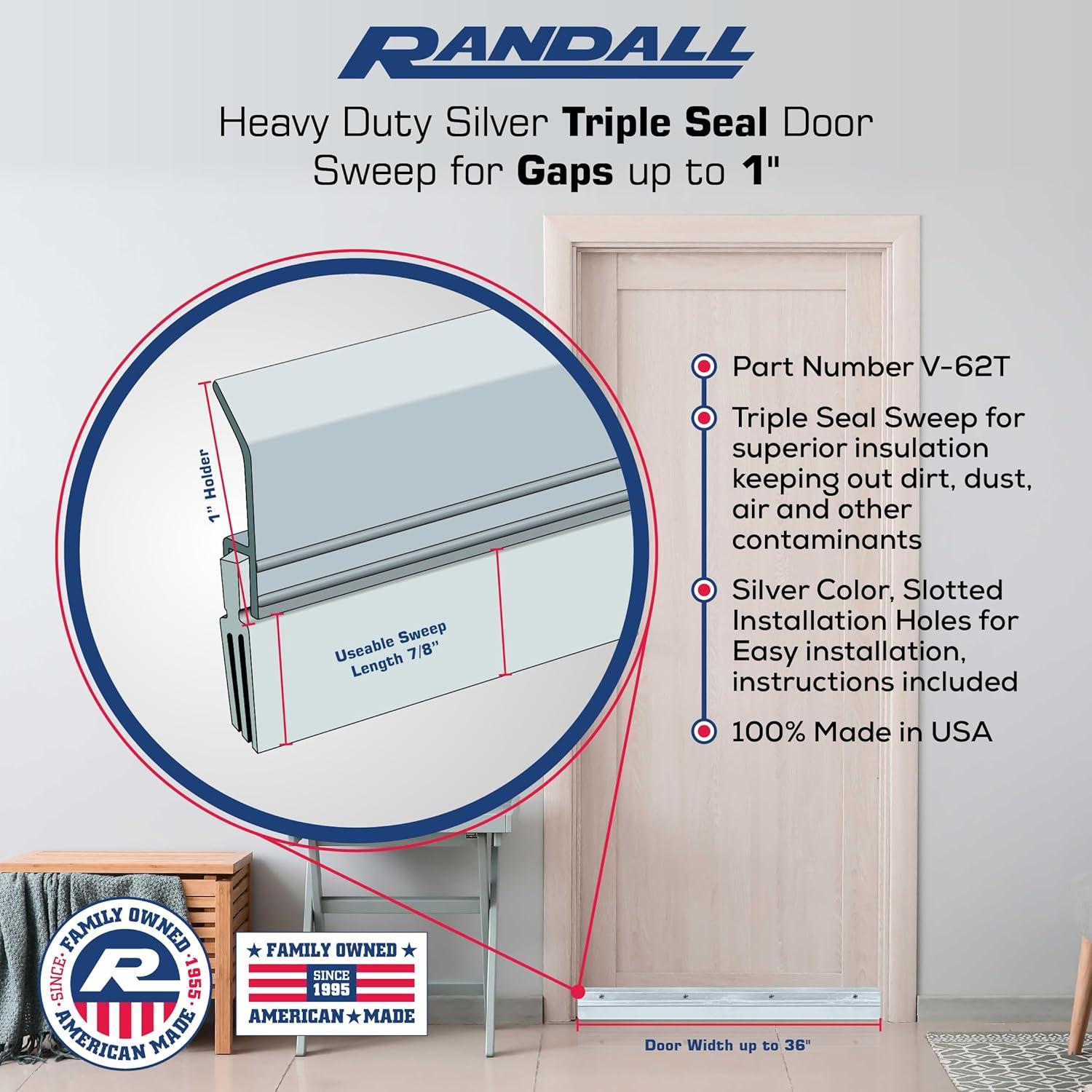 3 FT - Grey Heavy Duty Triple Seal Door Sweep for Gaps up to 1"
