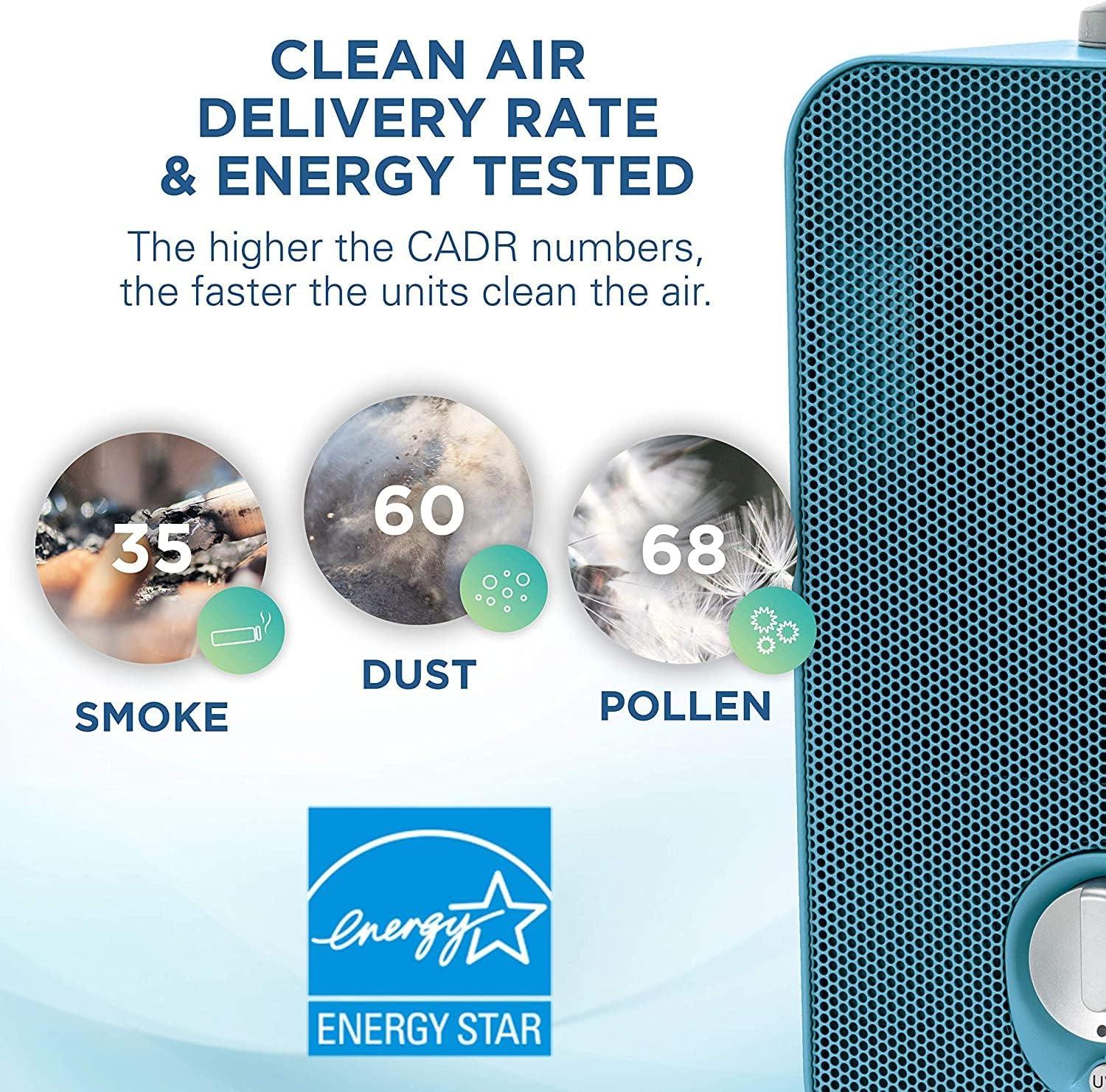 Blue Tabletop HEPA Air Purifier with Odor Absorbing Filter