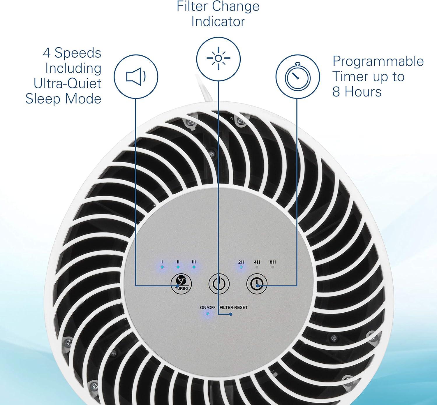 GermGuardian Air Purifier with HEPA Pure Filter Removes Odors, Mold, 510 Sq. ft, AC4200W, White